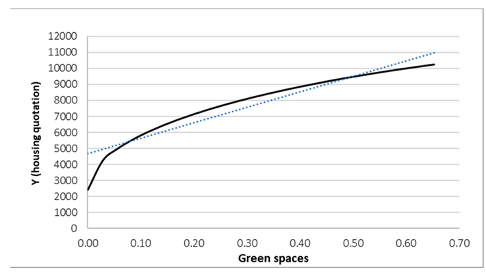 Information 16 00486 i023