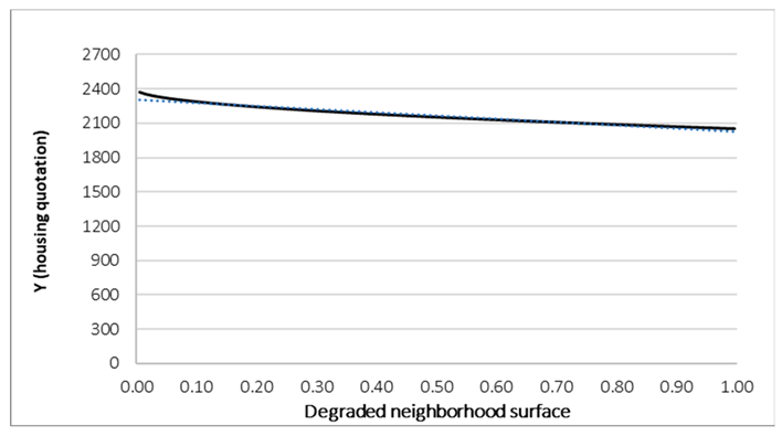 Information 16 00486 i025