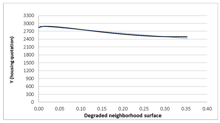 Information 16 00486 i026