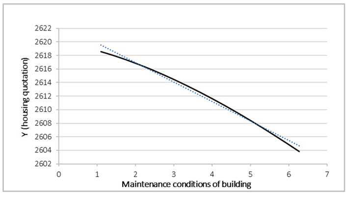 Information 16 00486 i029