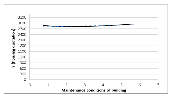 Information 16 00486 i030