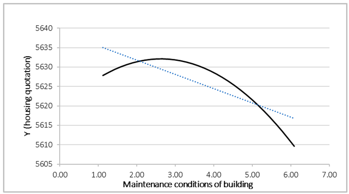 Information 16 00486 i032