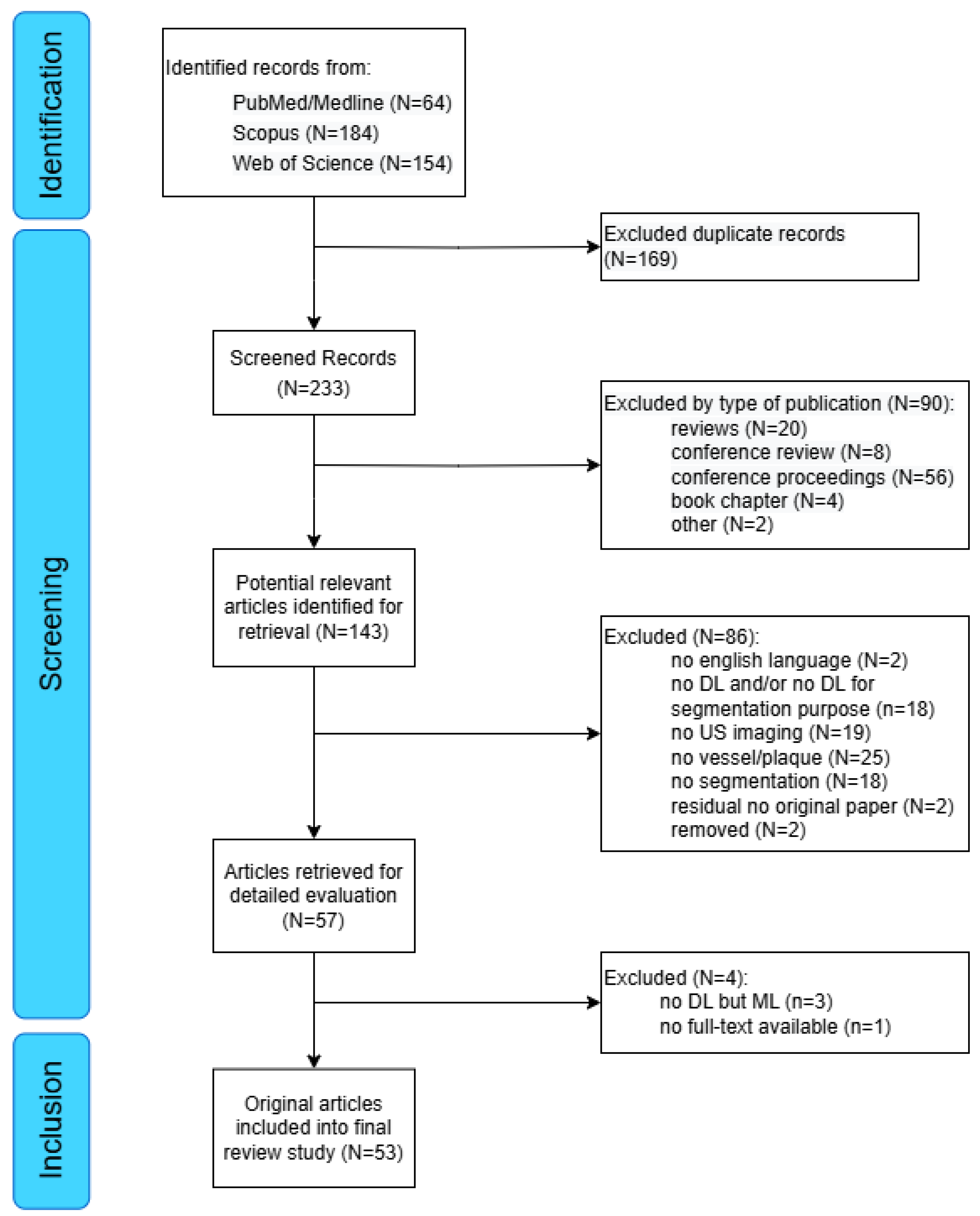 Information 16 00491 g001