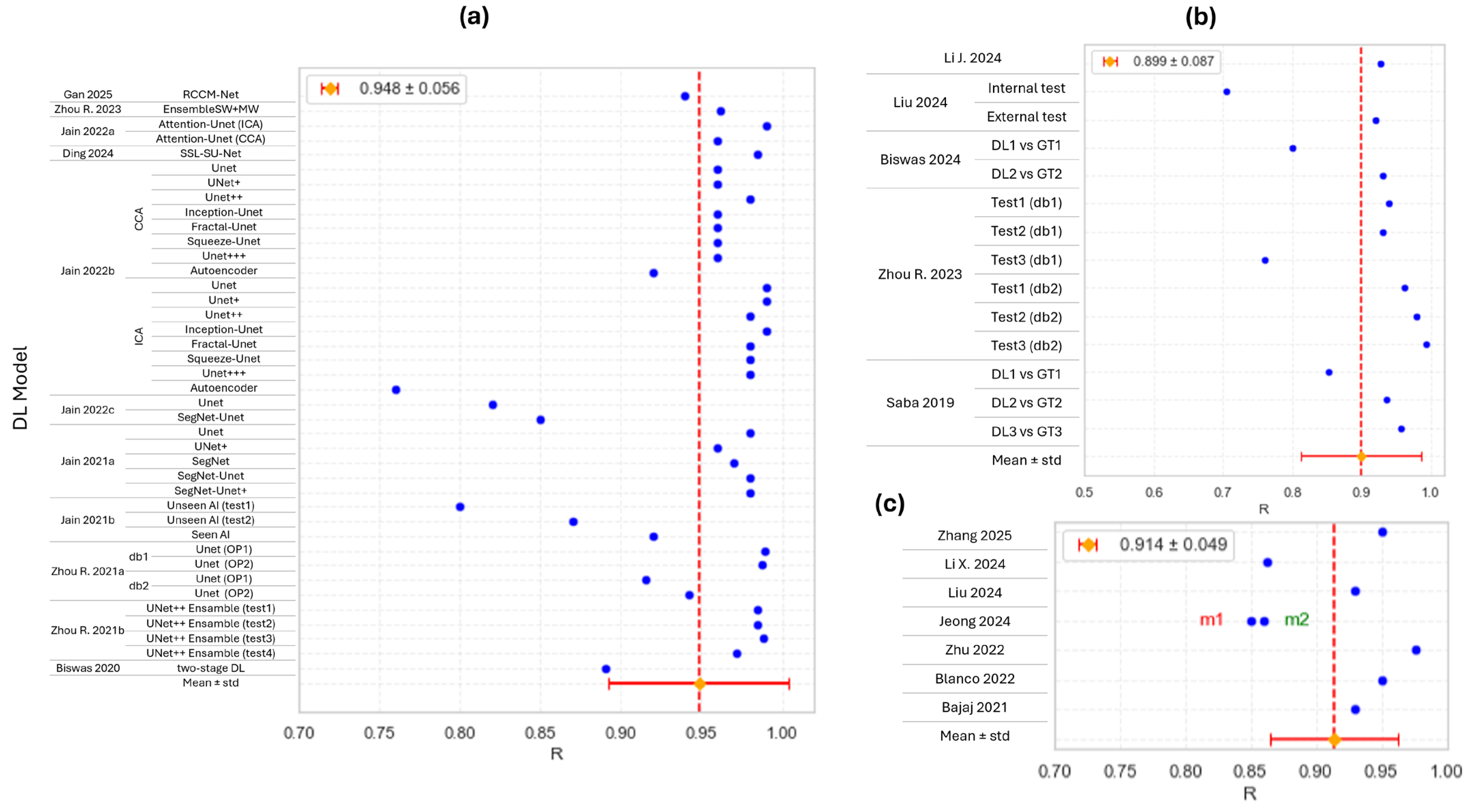 Information 16 00491 g003