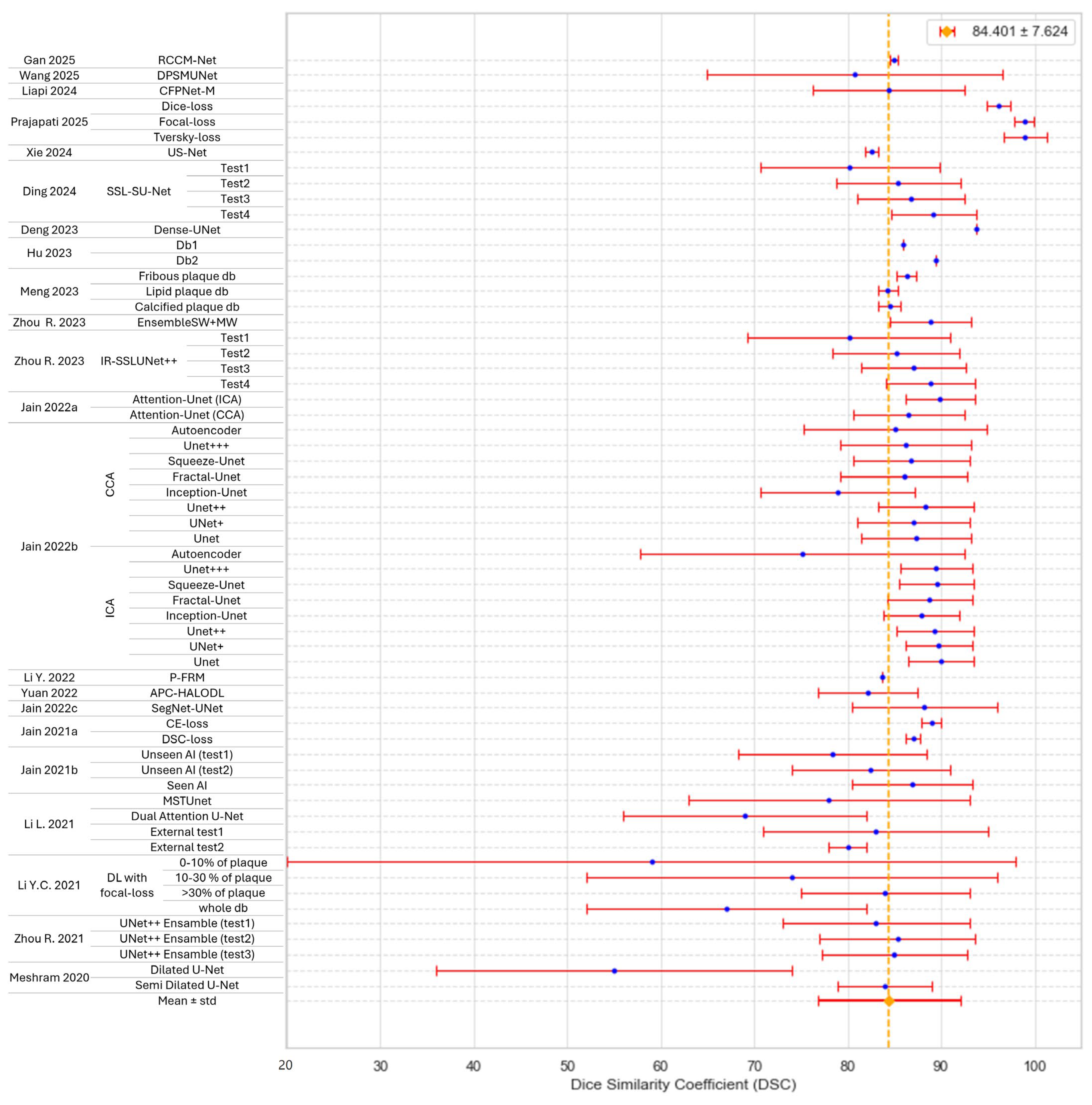 Information 16 00491 g004