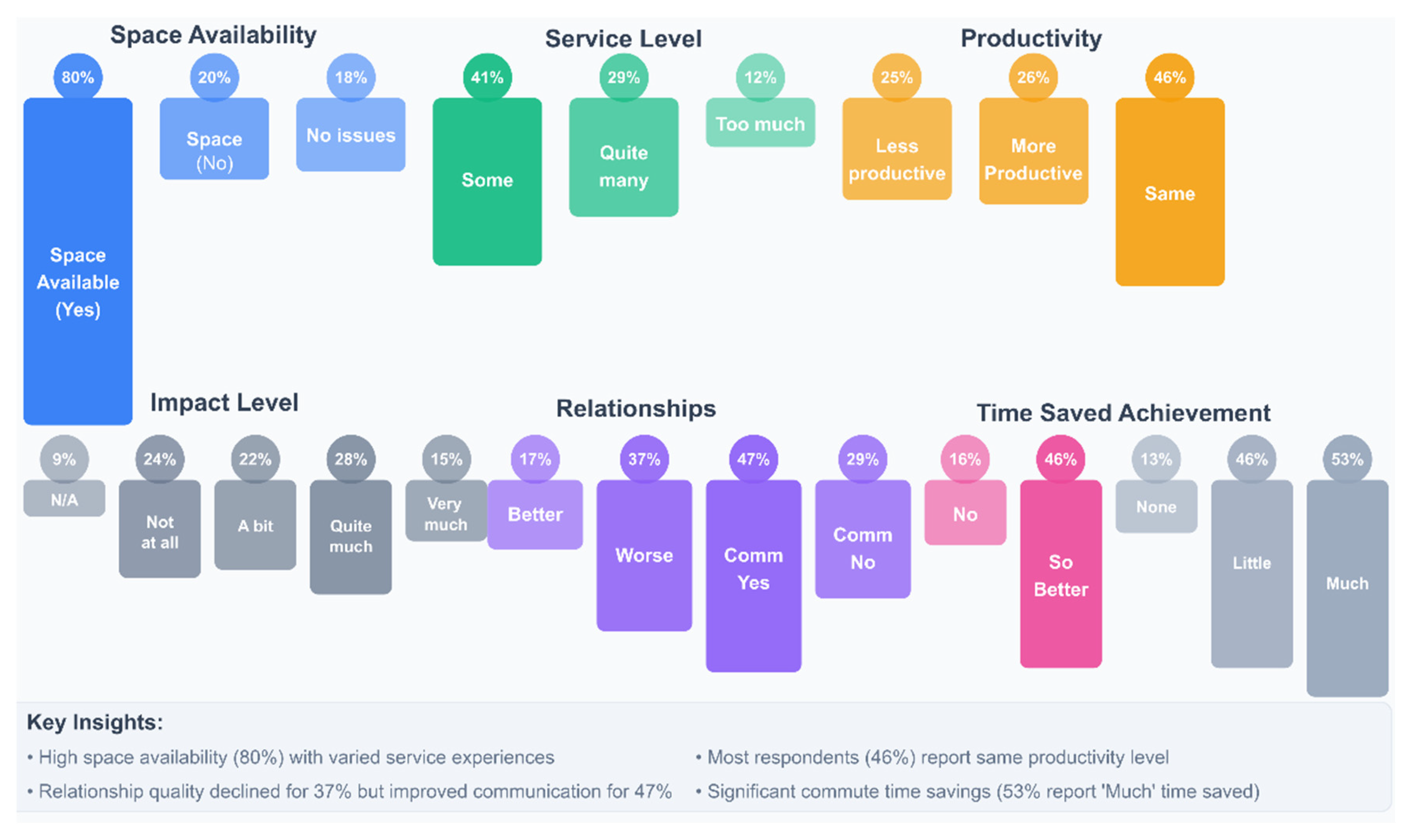 Information 16 00492 g002