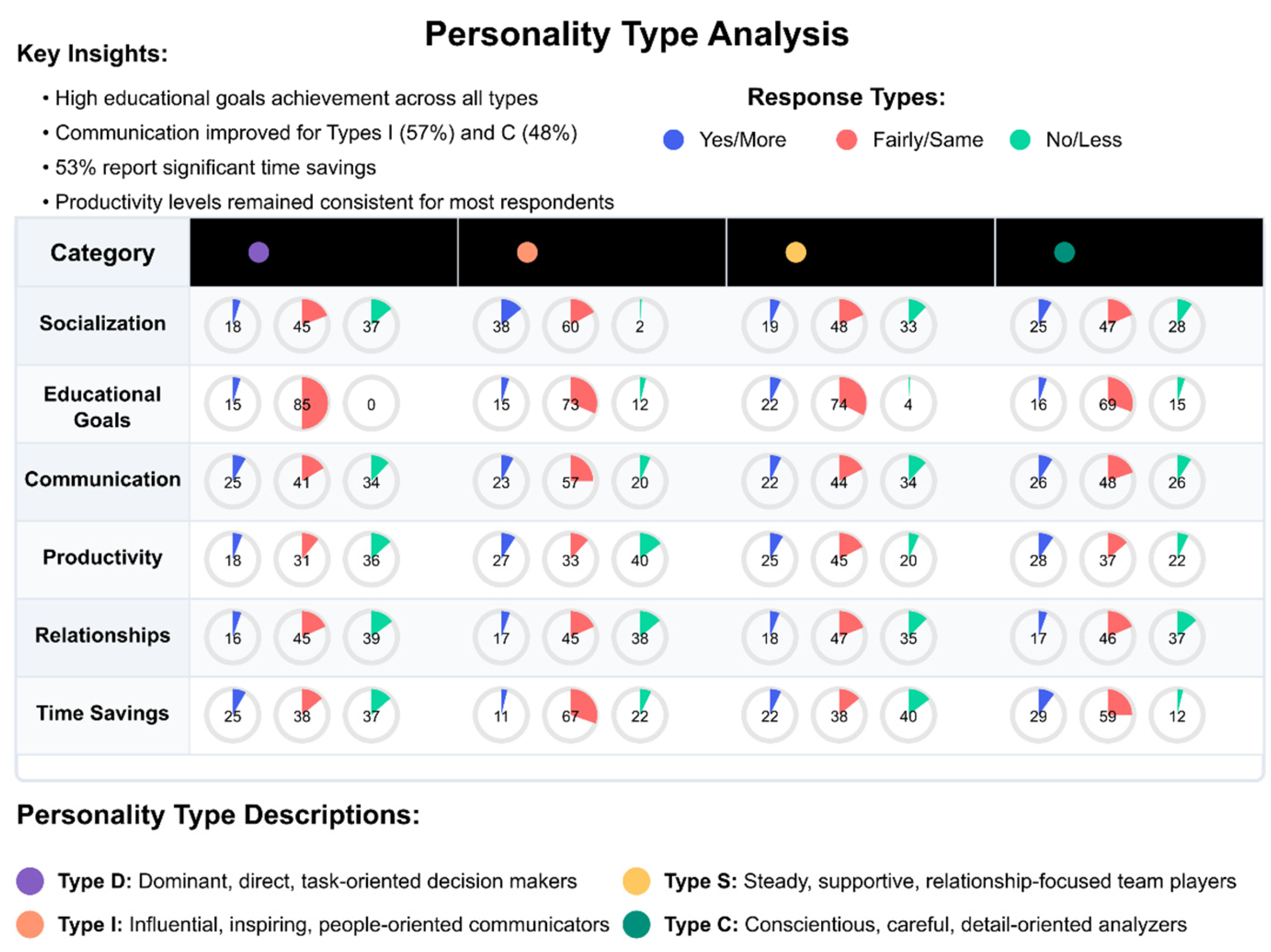 Information 16 00492 g005