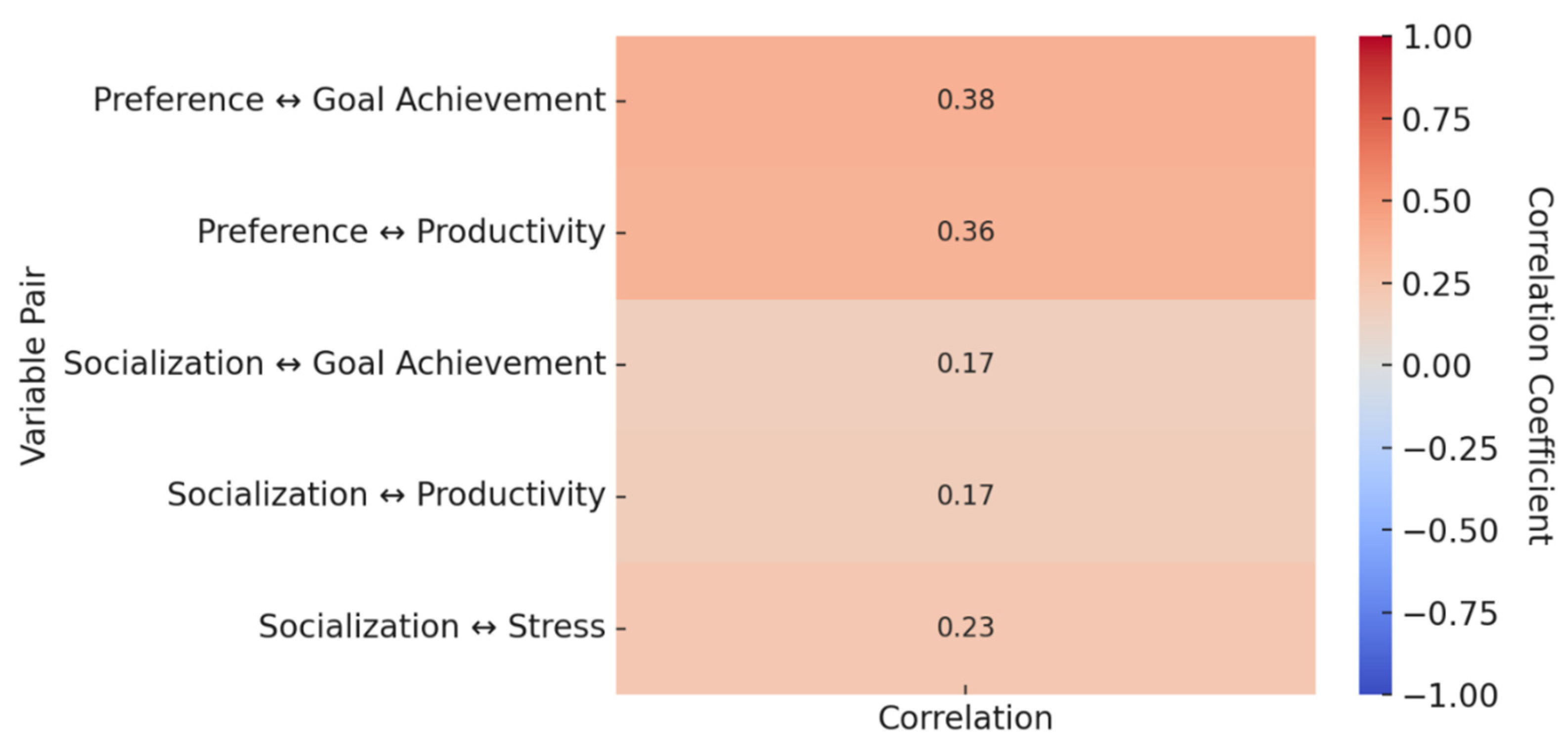 Information 16 00492 g006