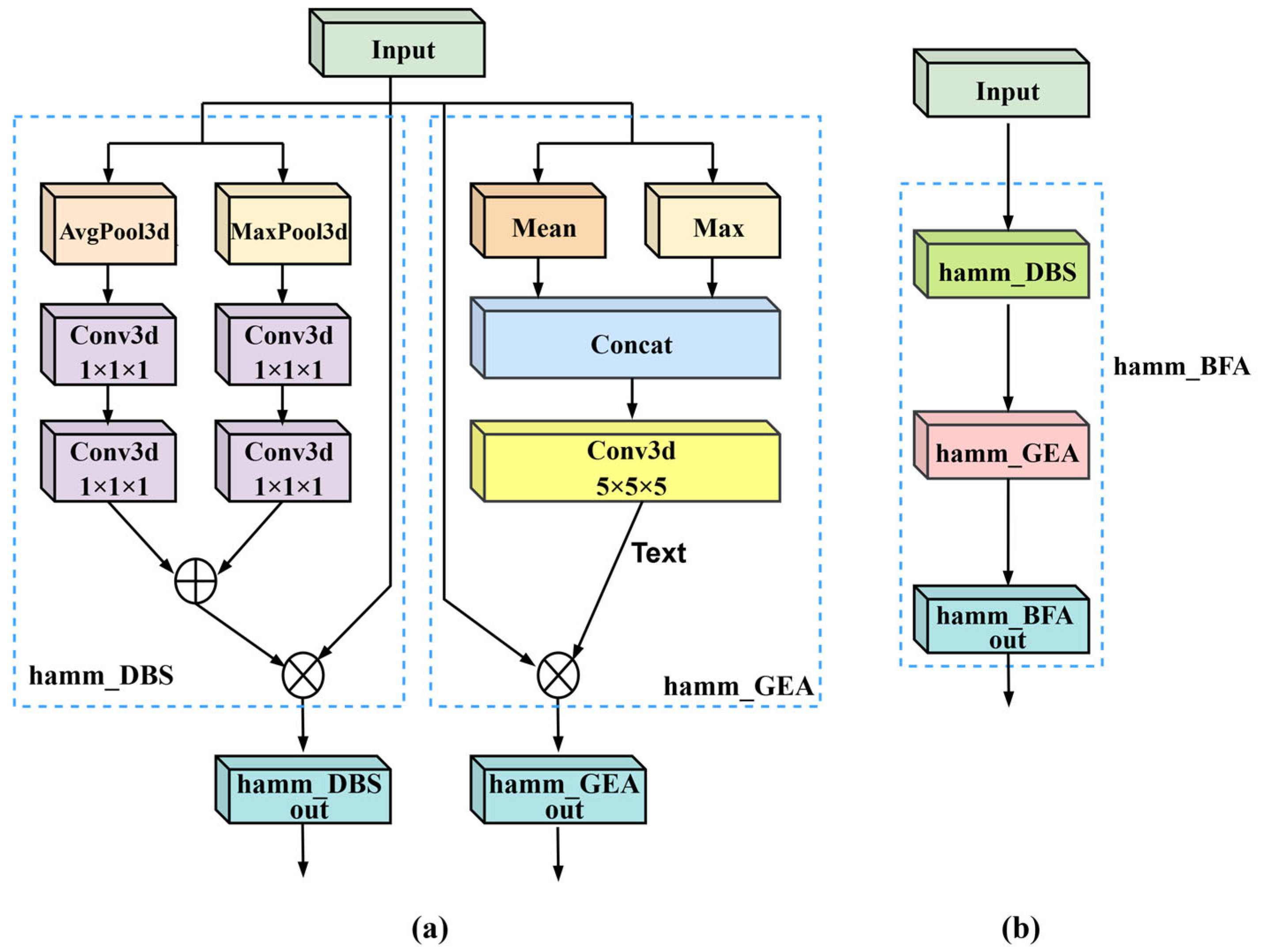 Information 16 00495 g003