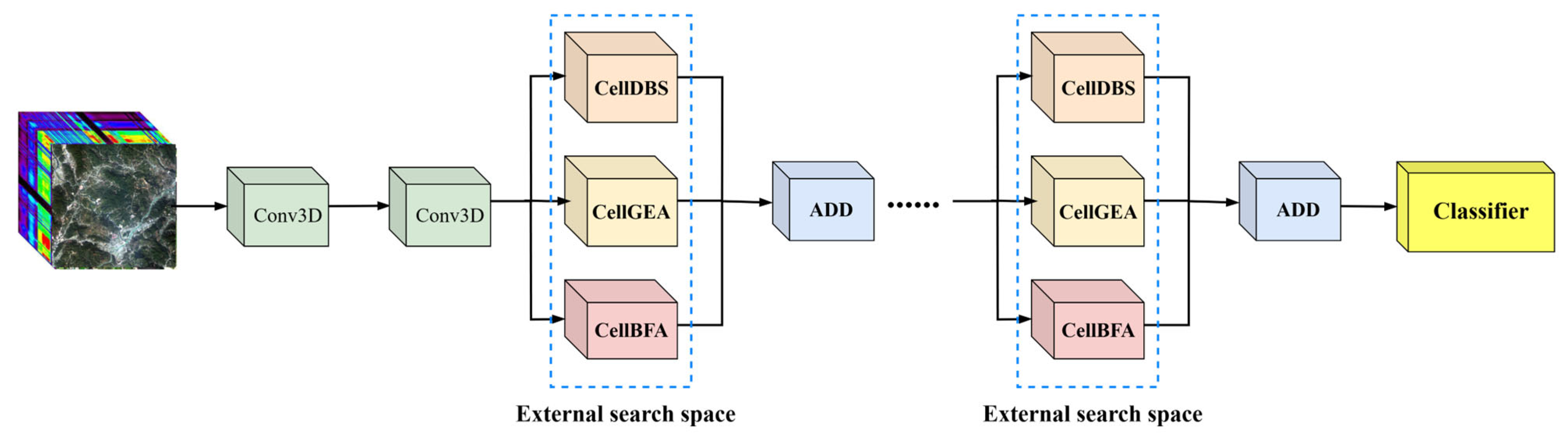 Information 16 00495 g004