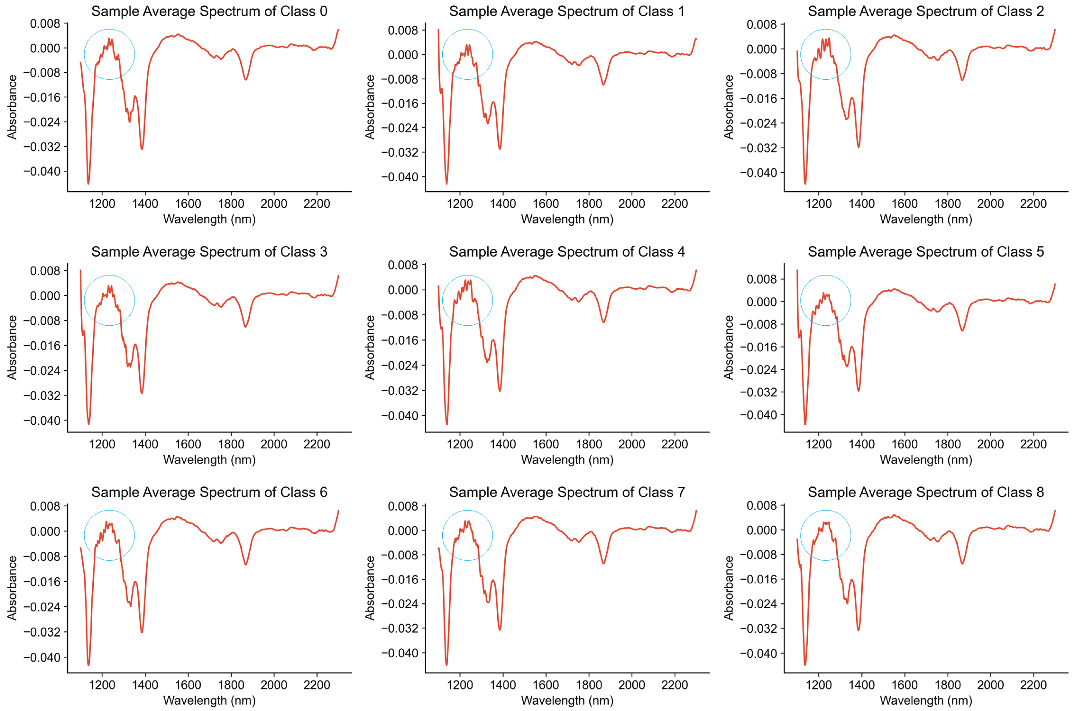 Information 16 00498 g004