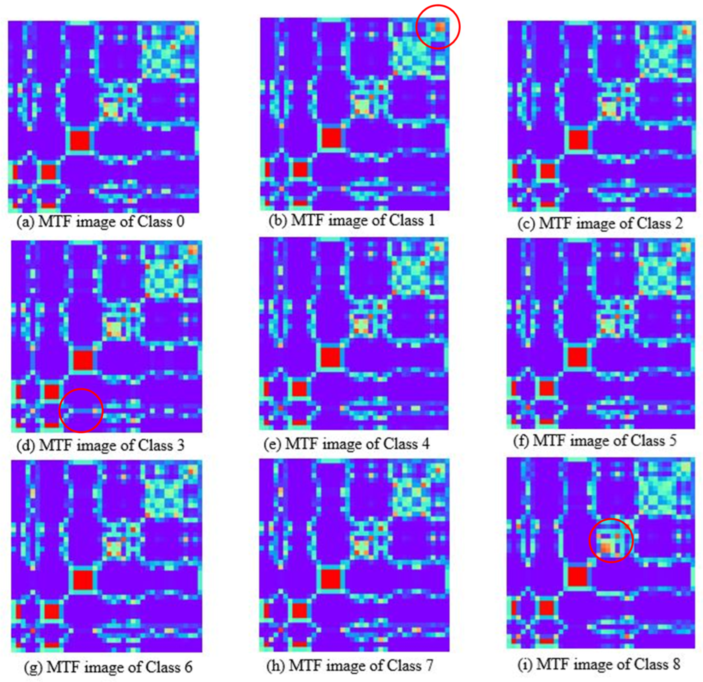 Information 16 00498 g006