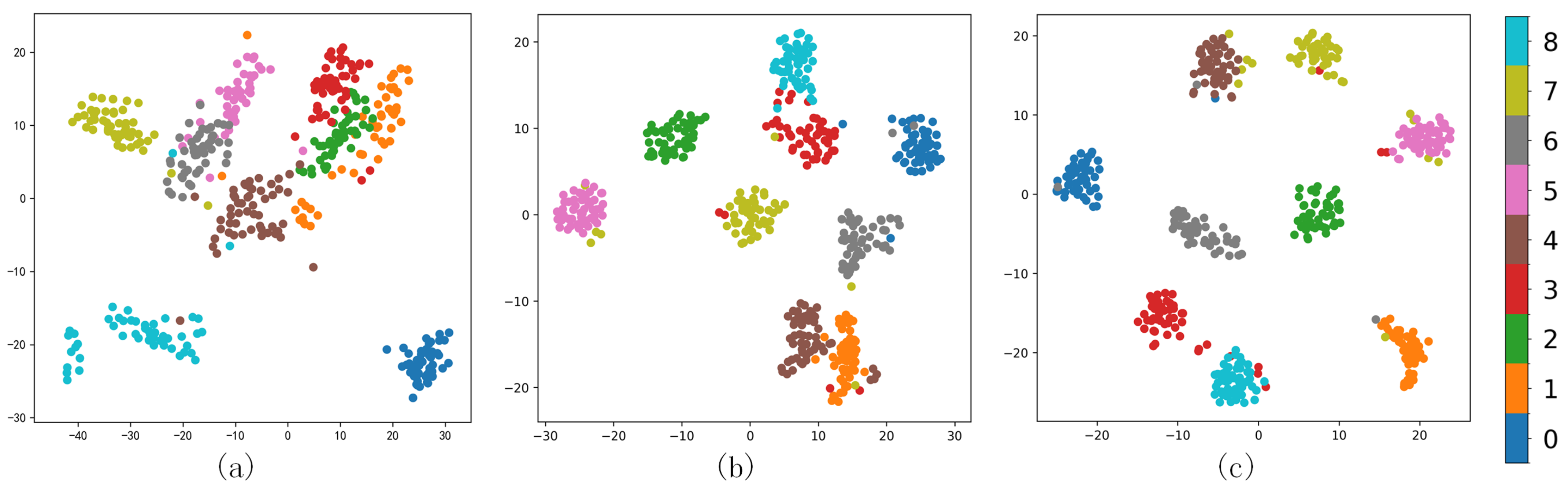 Information 16 00498 g012