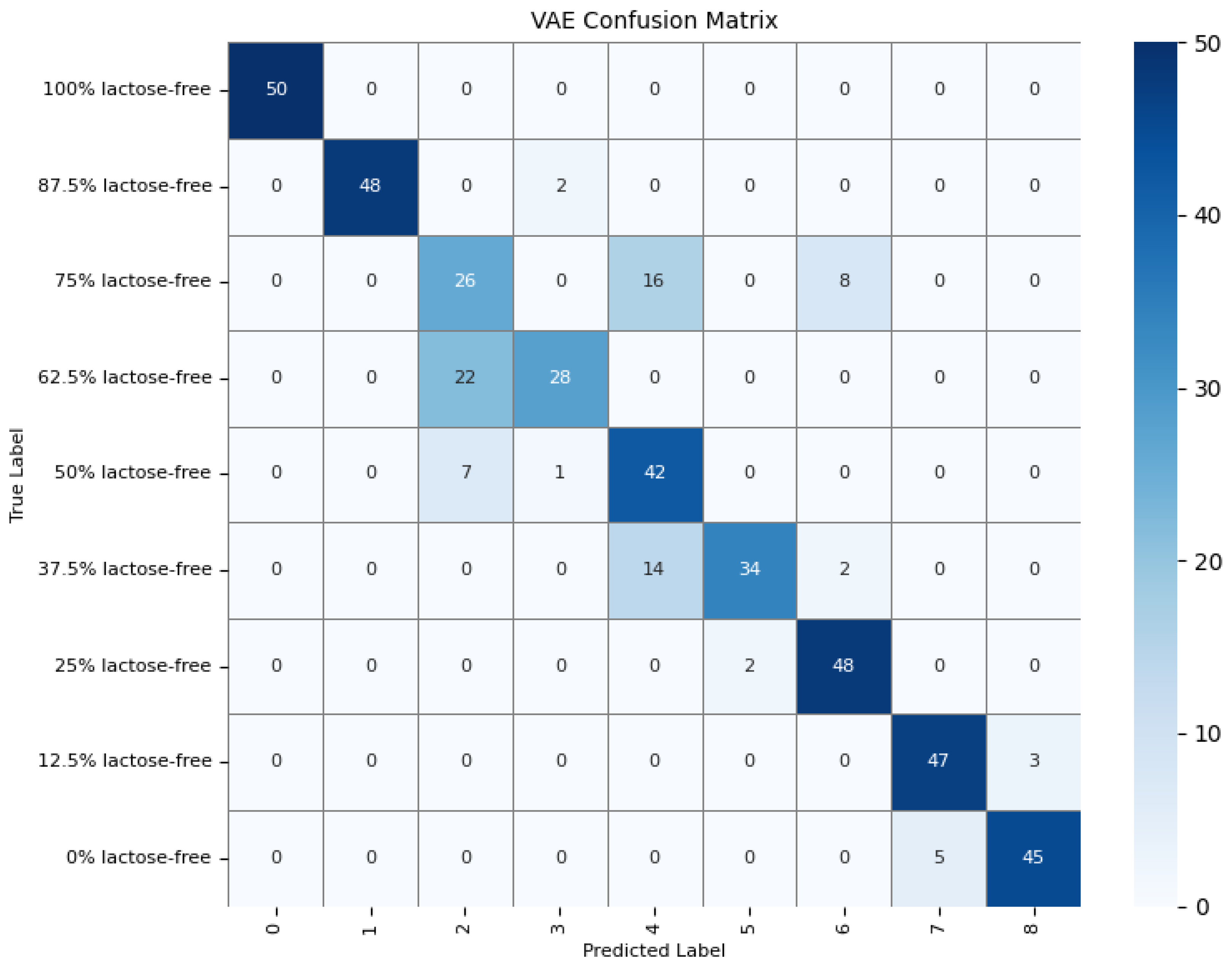 Information 16 00498 g014