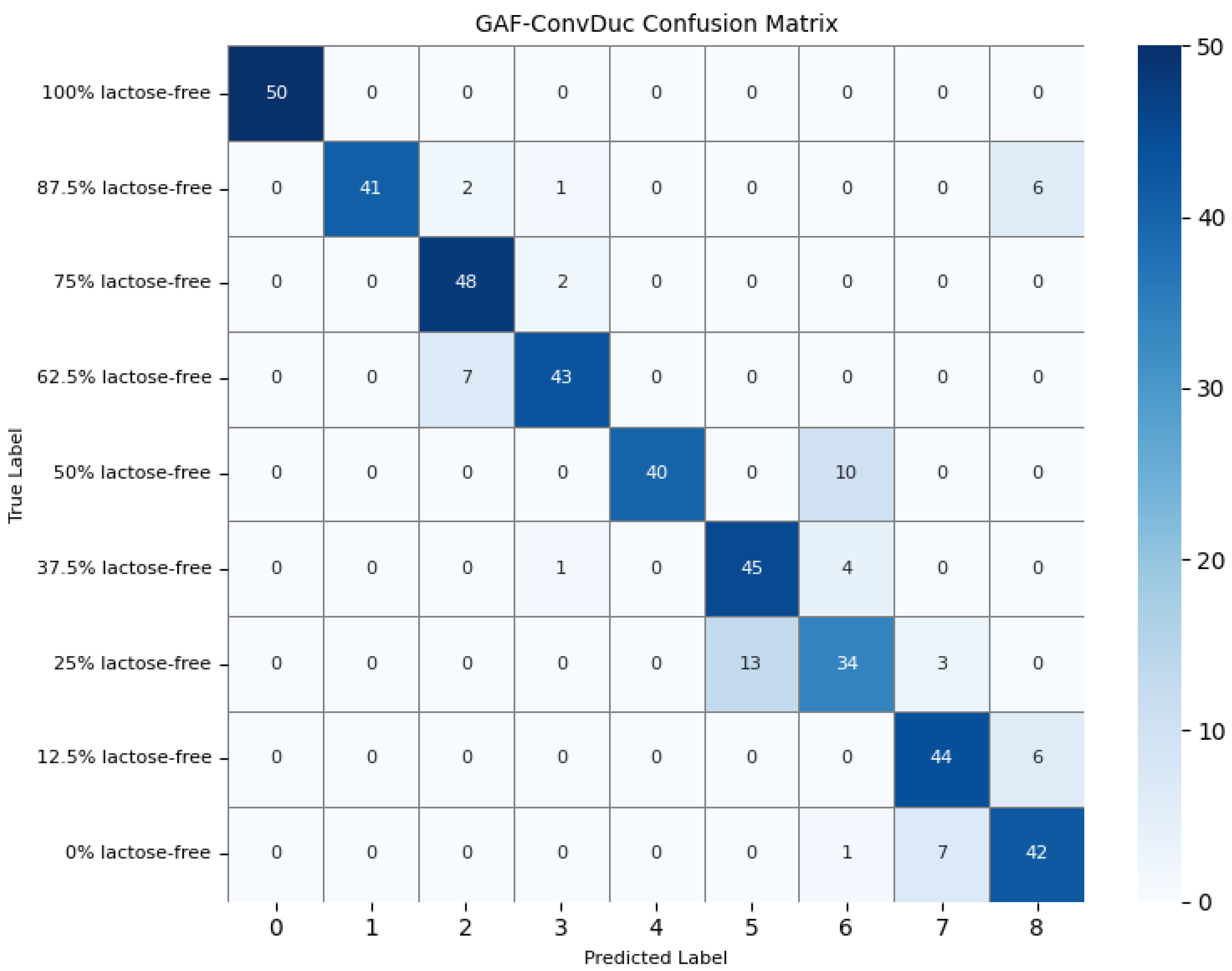 Information 16 00498 g015