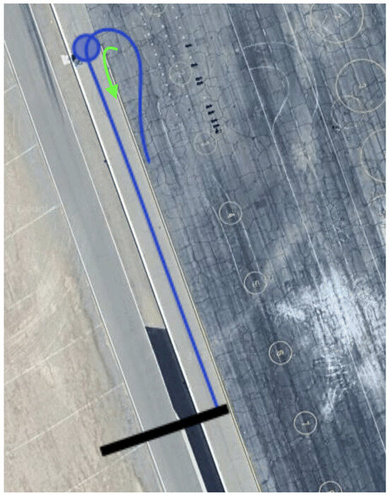 Information 16 00511 g0a6