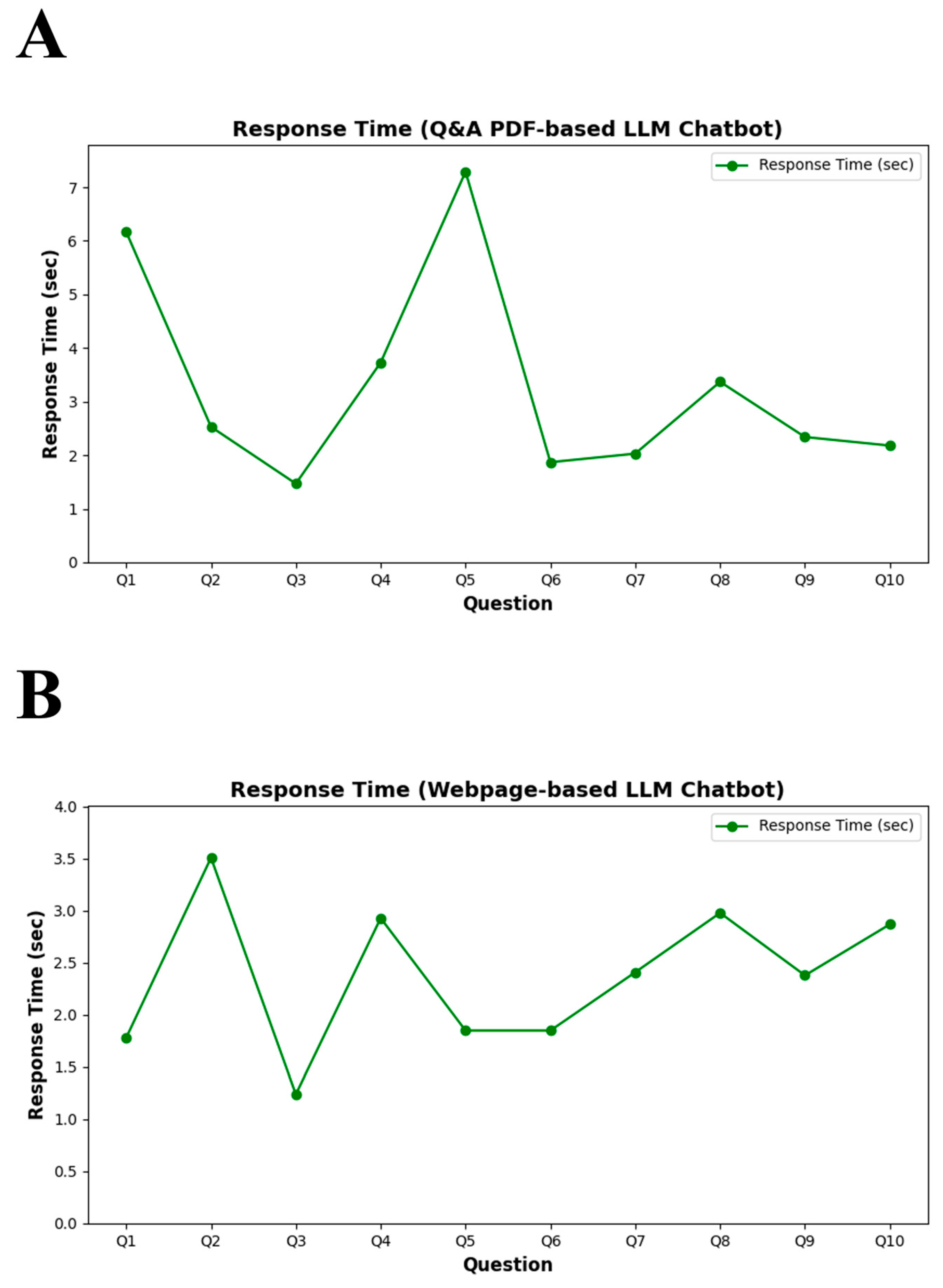 Information 16 00521 g004