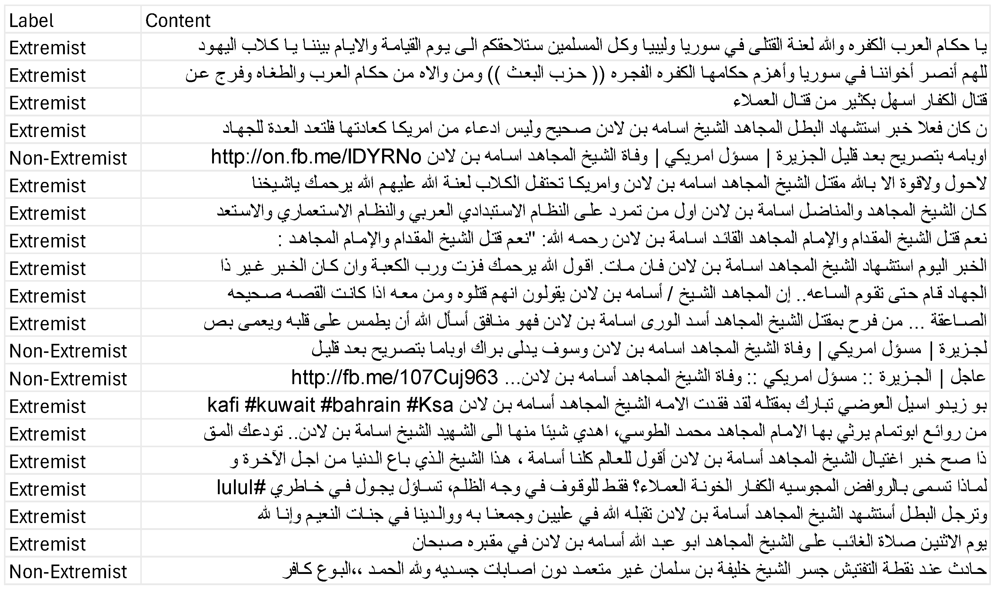 Information 16 00522 g002