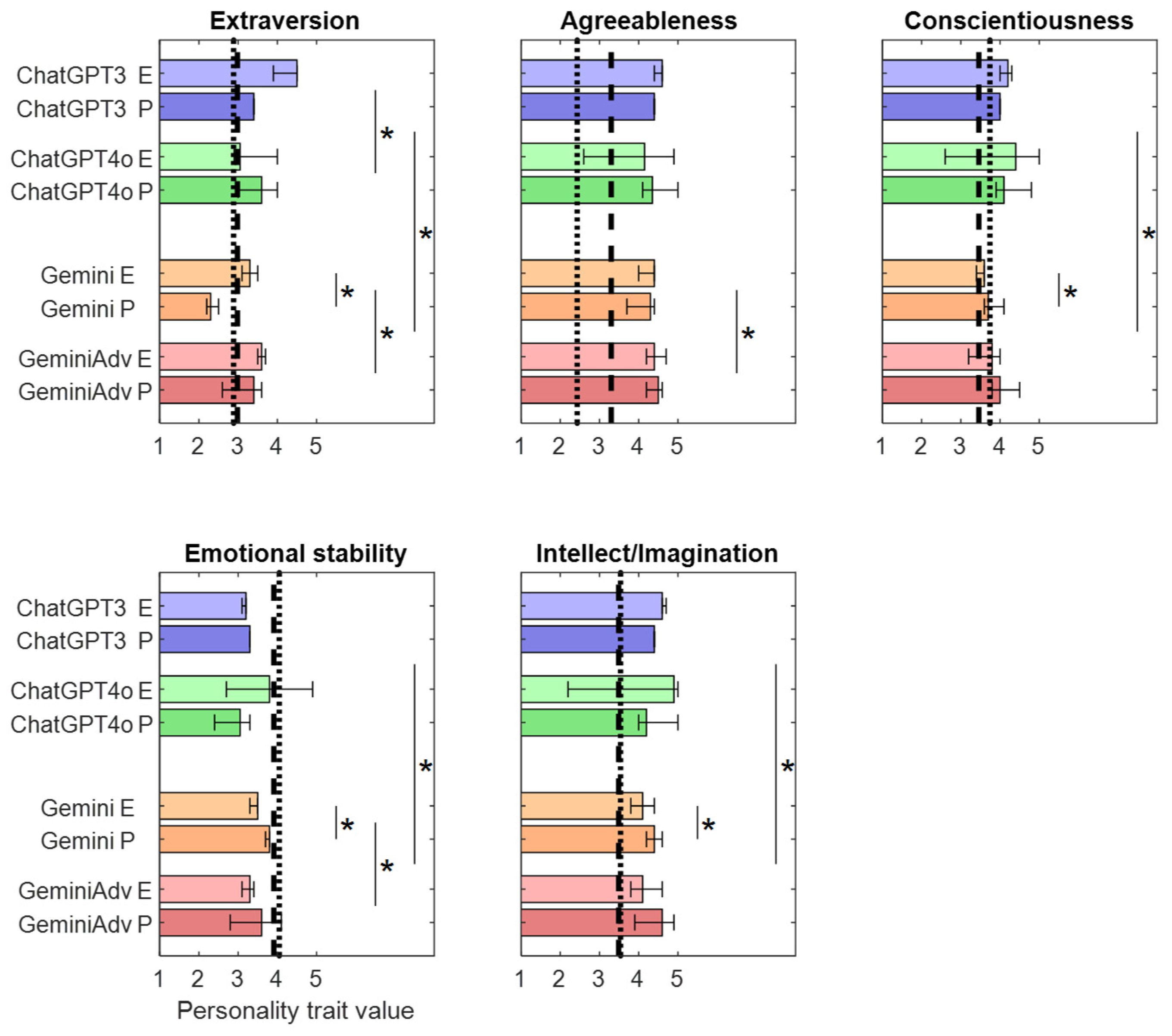 Information 16 00523 g003