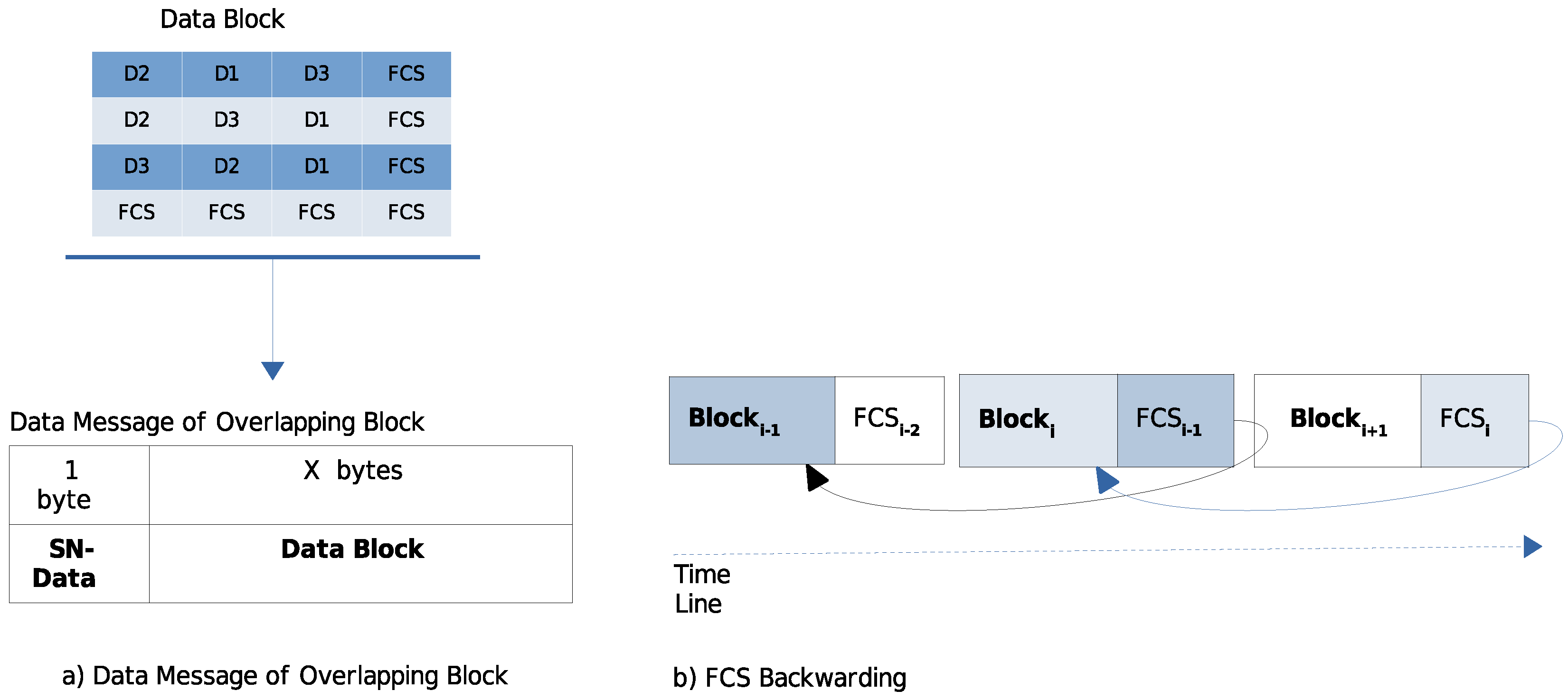 Information 16 00527 g002