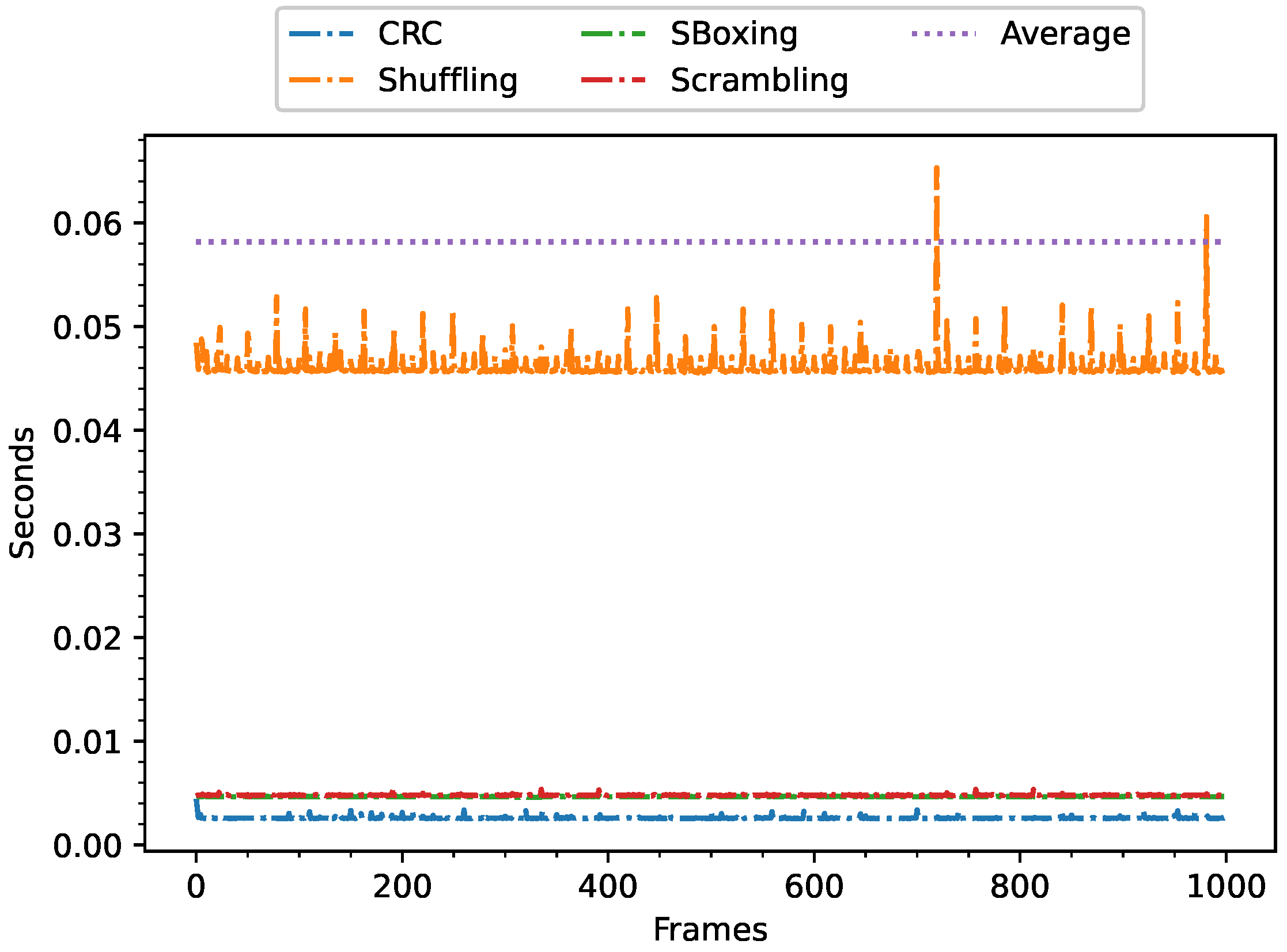 Information 16 00527 g010