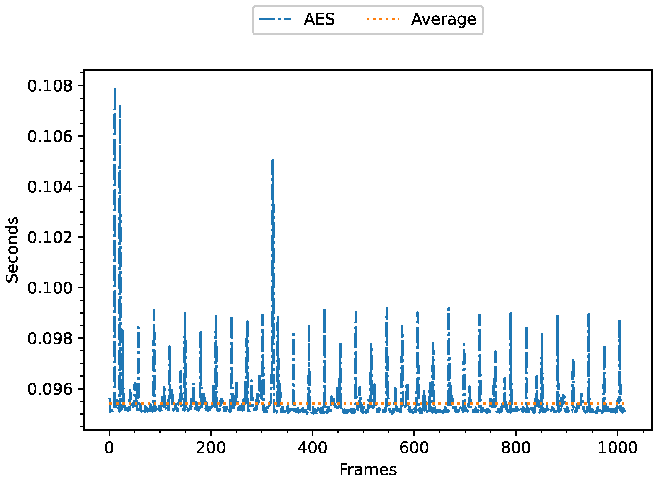 Information 16 00527 g011