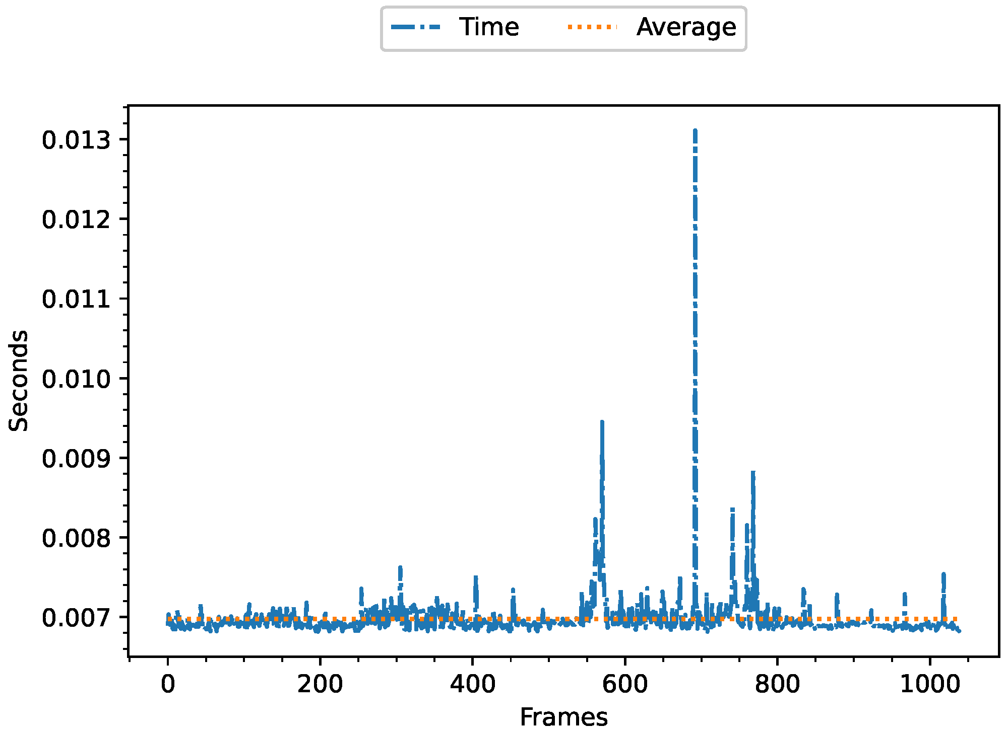 Information 16 00527 g012