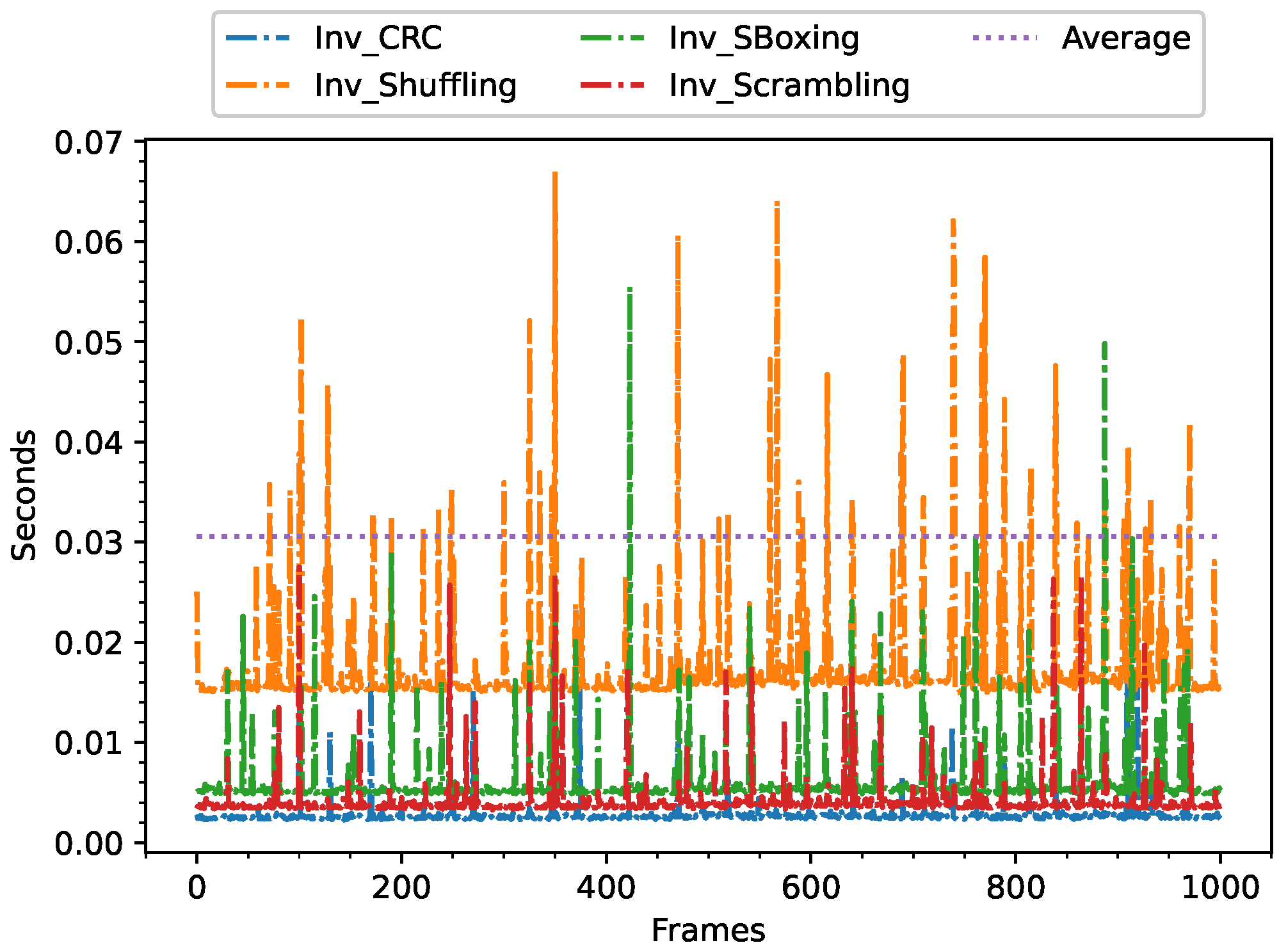 Information 16 00527 g014