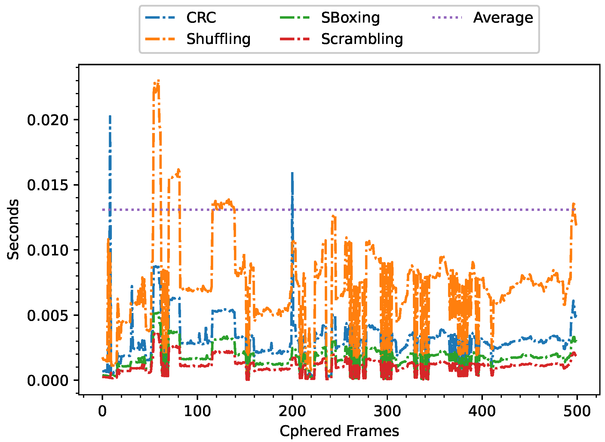 Information 16 00527 g015