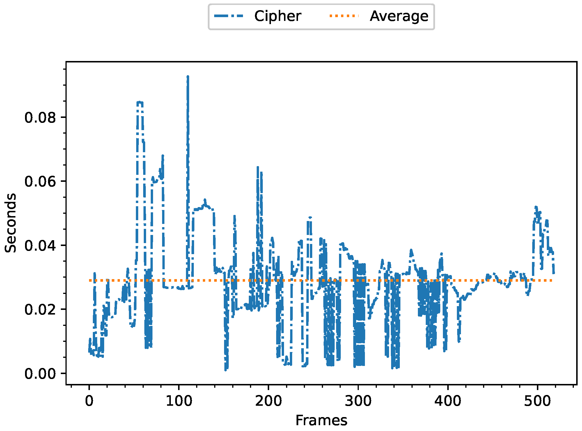 Information 16 00527 g018