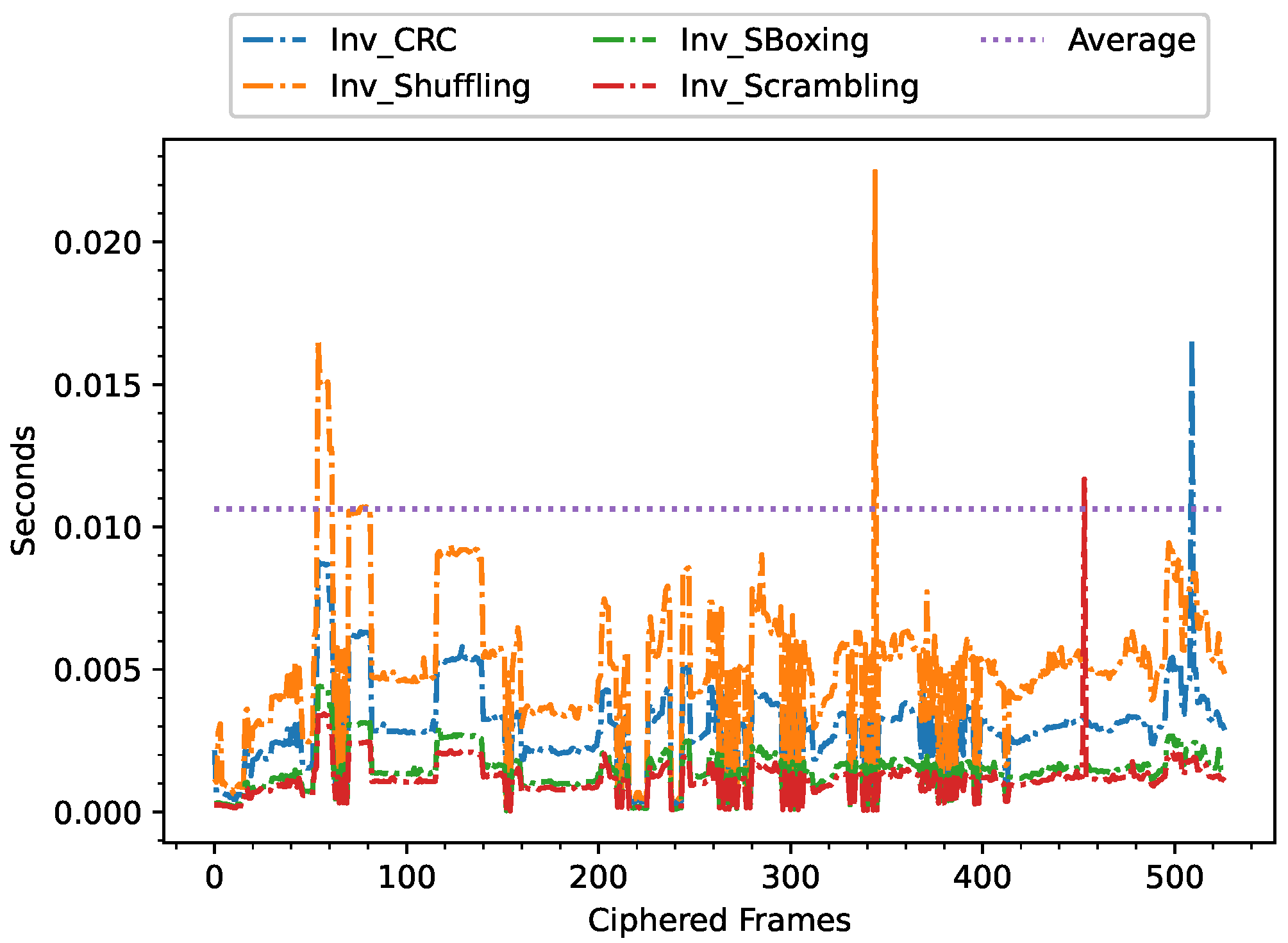 Information 16 00527 g020