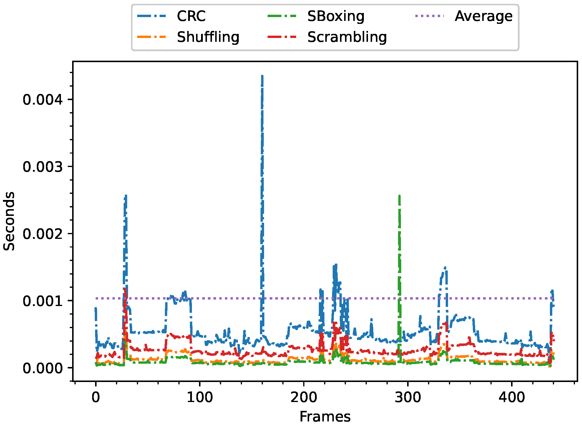 Information 16 00527 g021