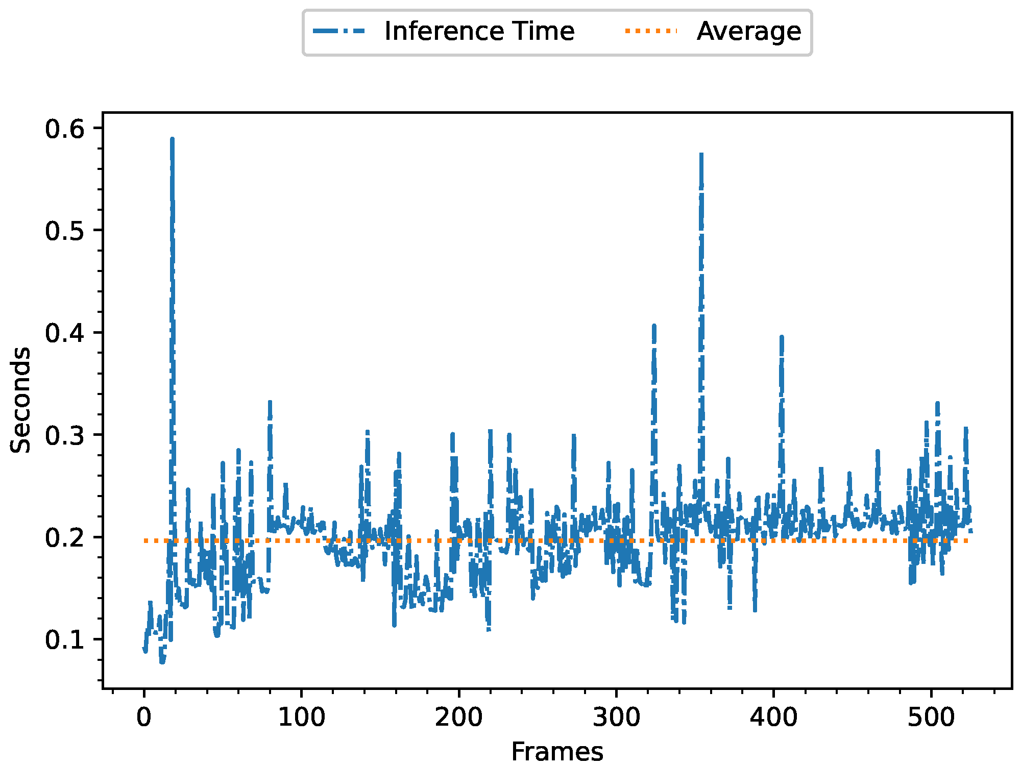 Information 16 00527 g022