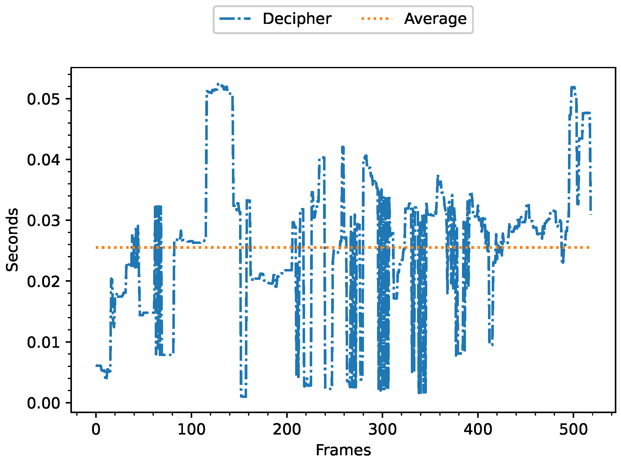 Information 16 00527 g023