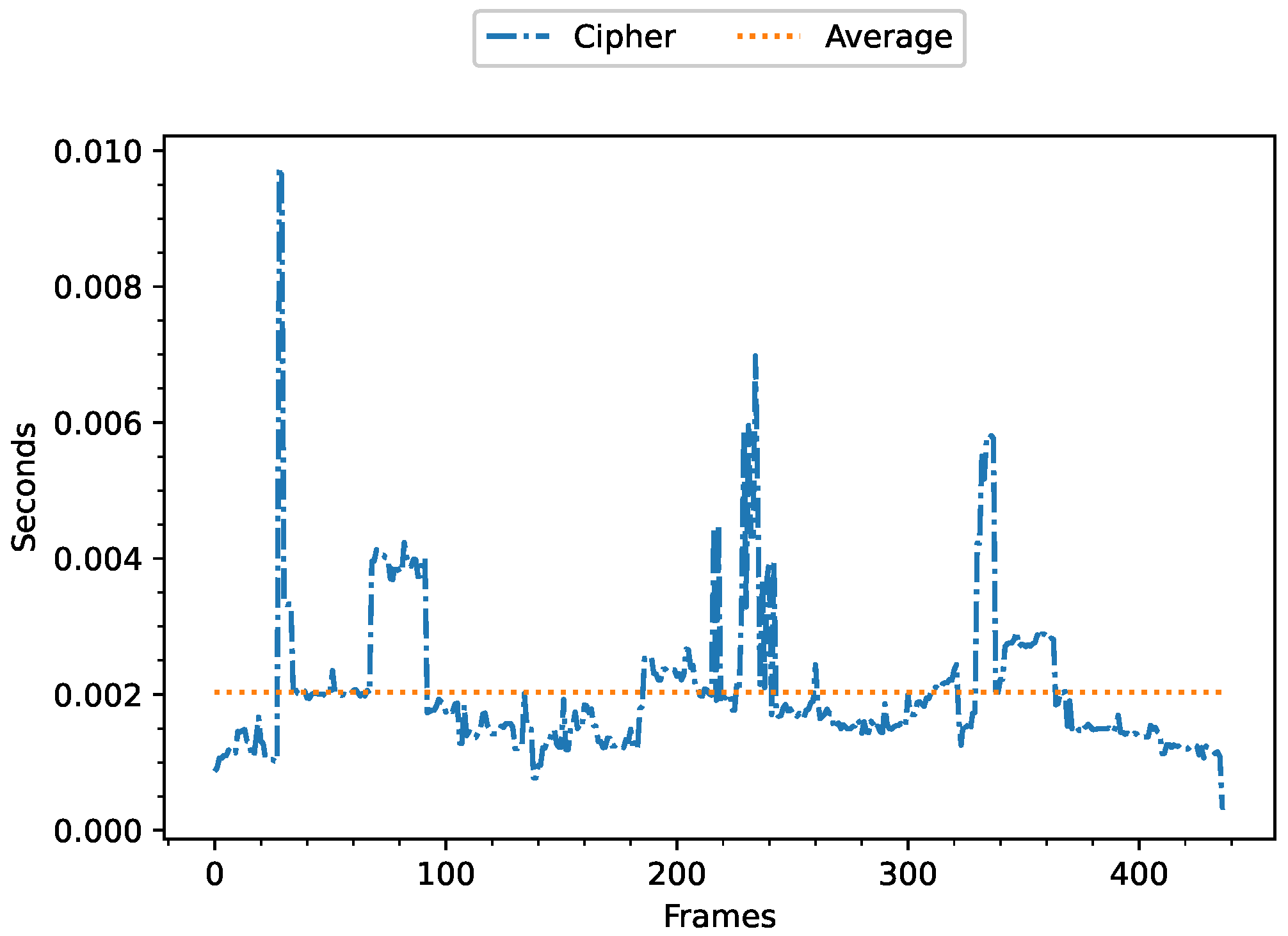 Information 16 00527 g024