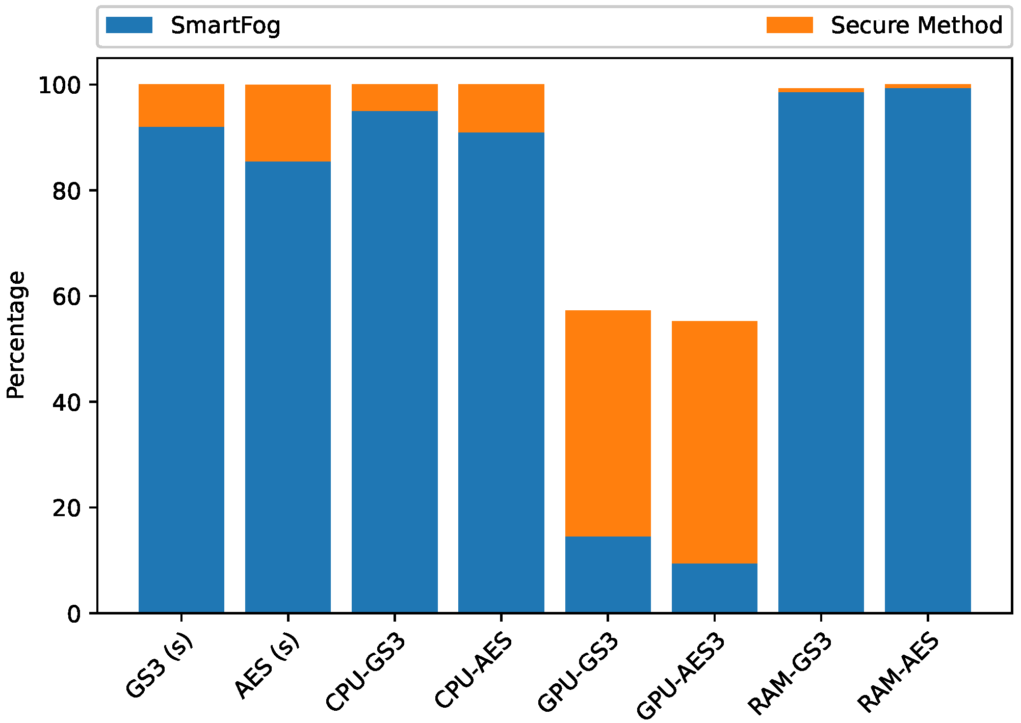 Information 16 00527 g025