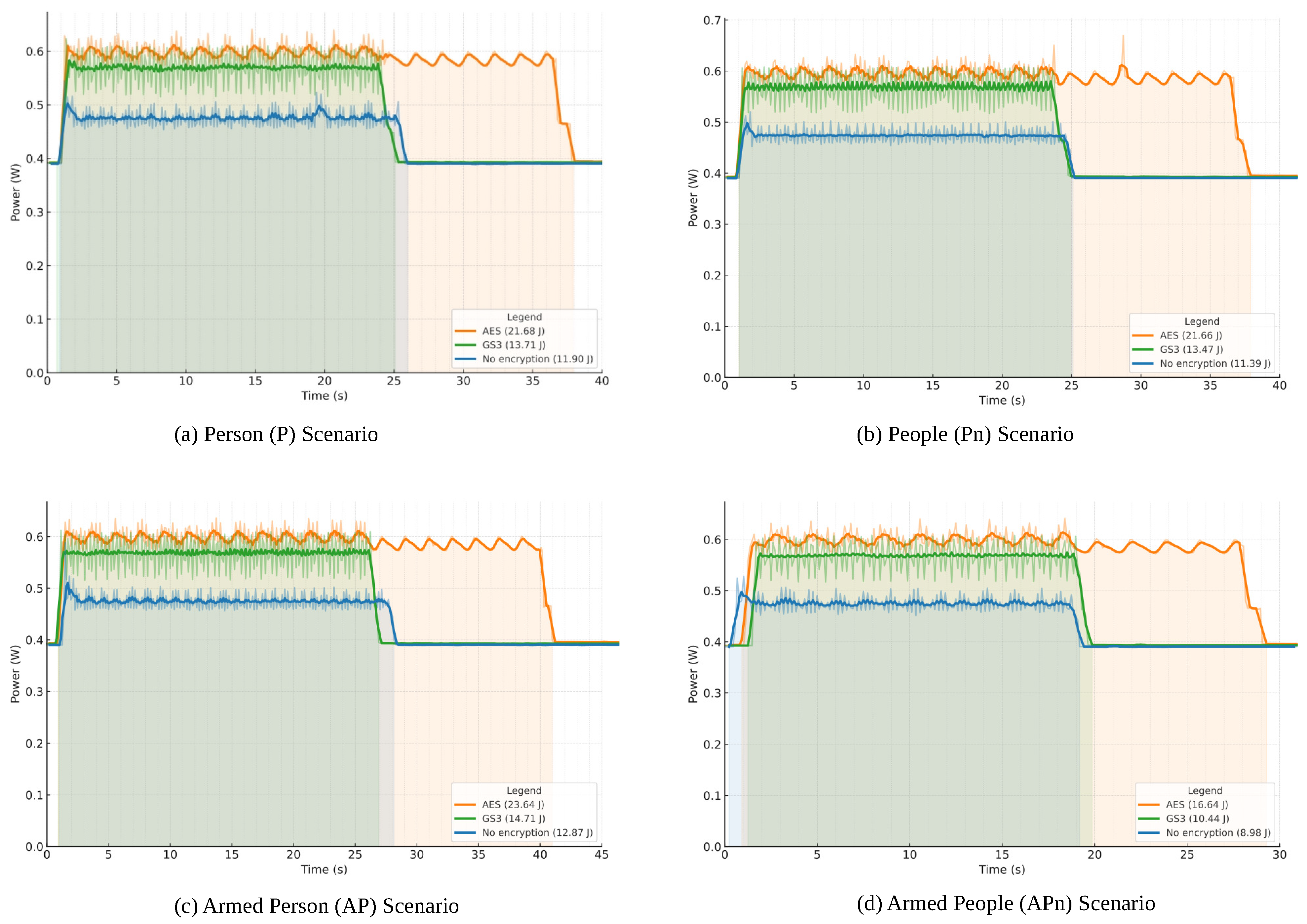 Information 16 00527 g027