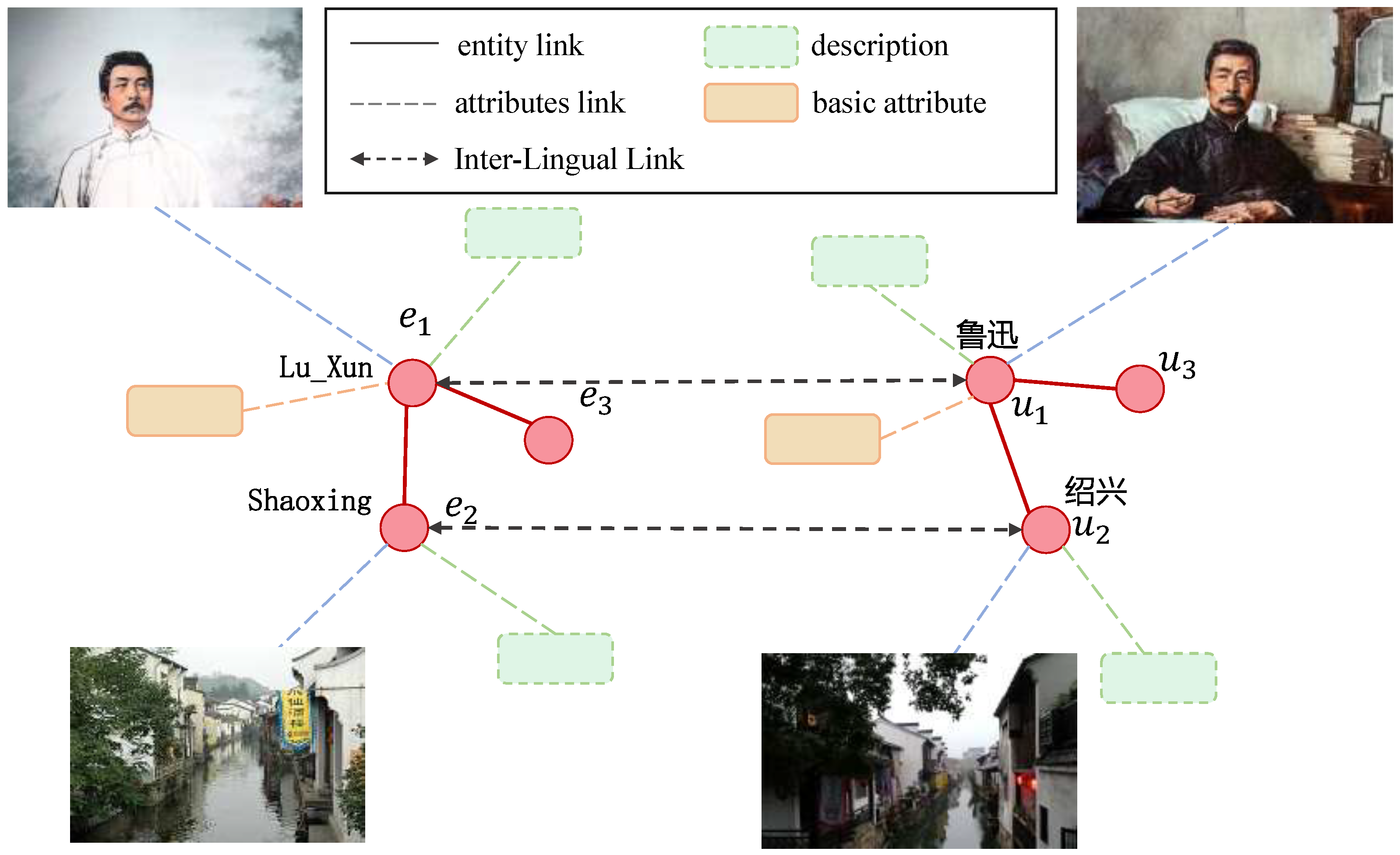 Information 16 00534 g001