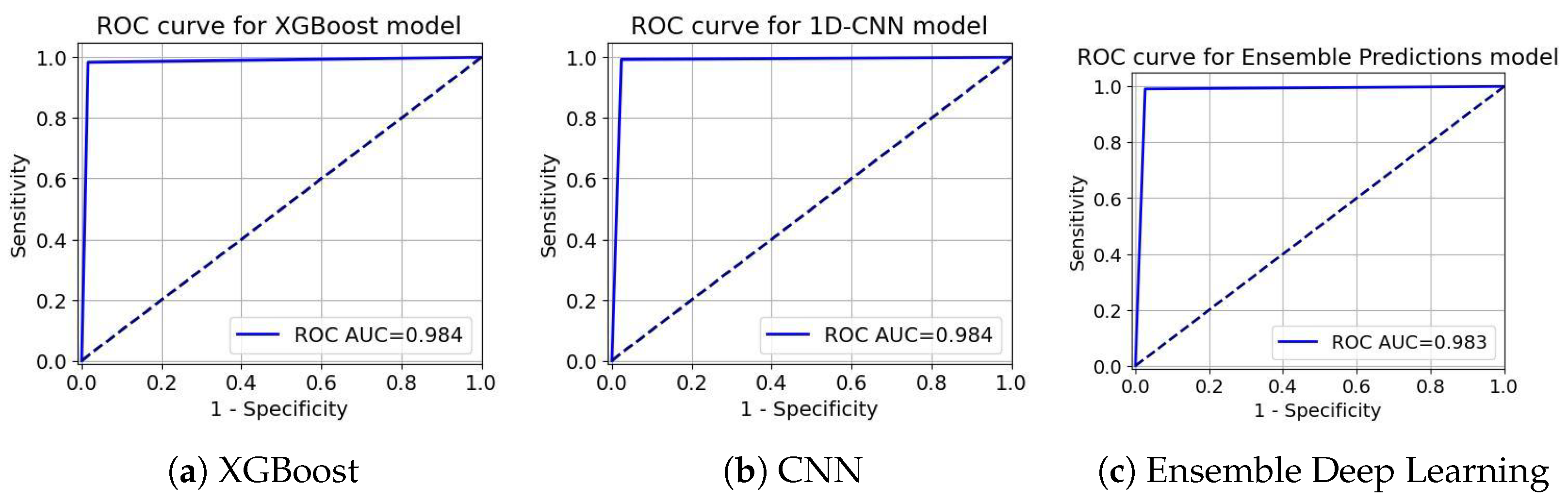 Information 16 00537 g013
