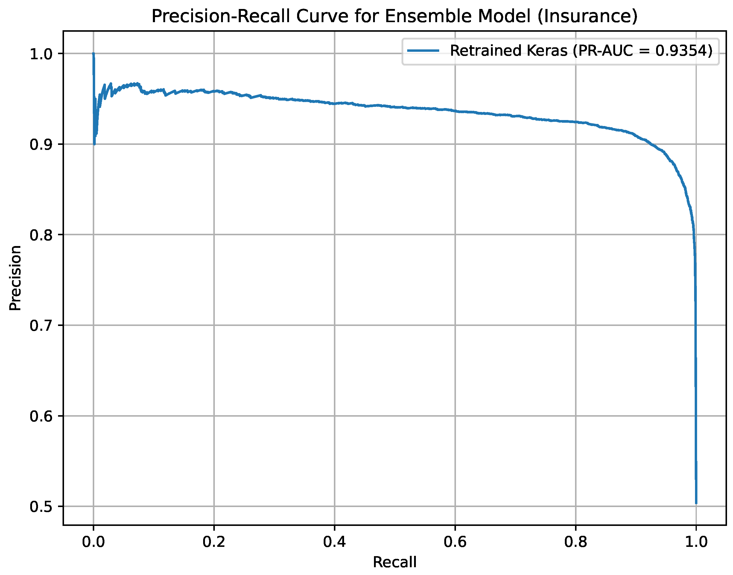 Information 16 00537 g014
