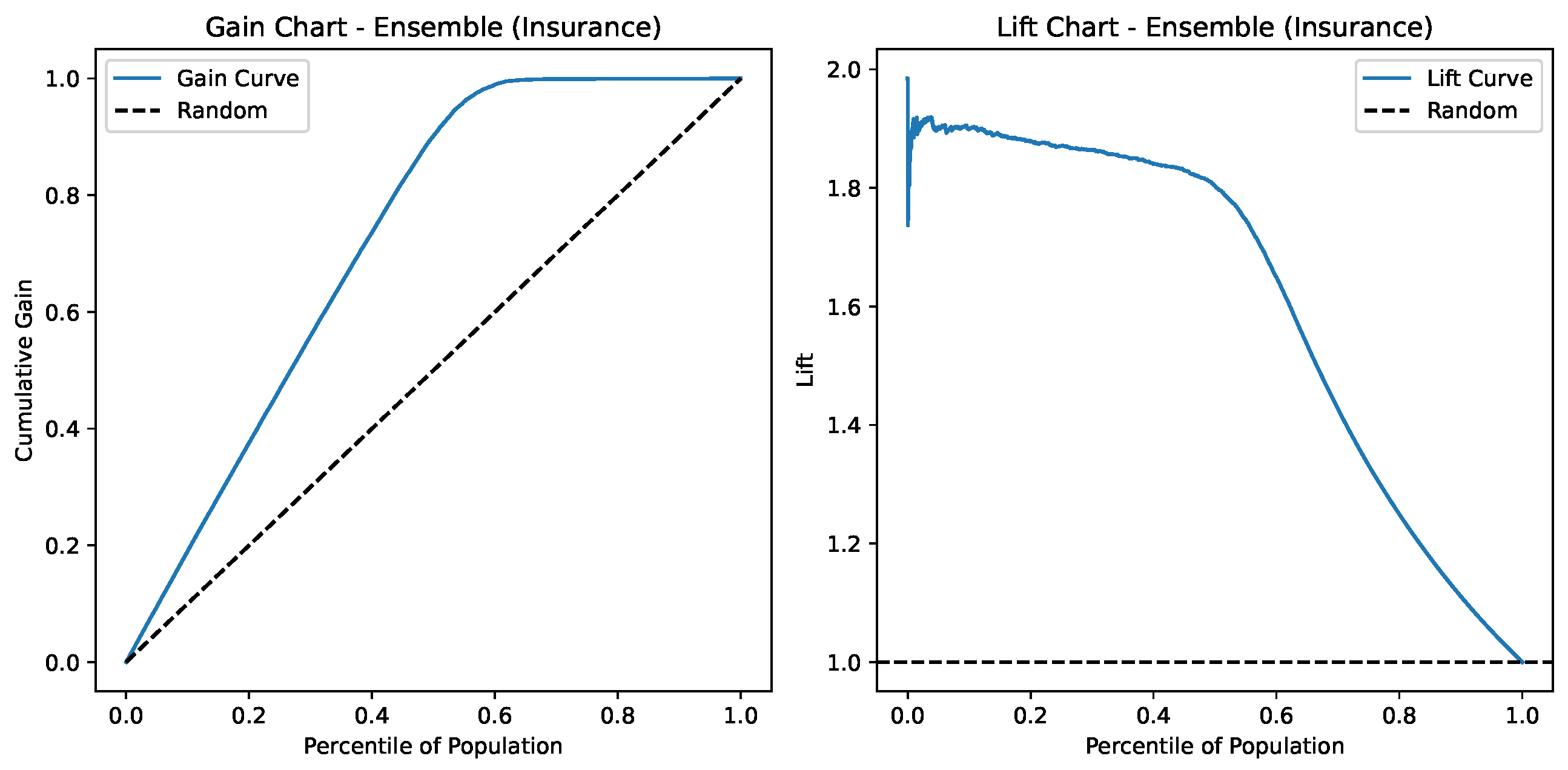 Information 16 00537 g015