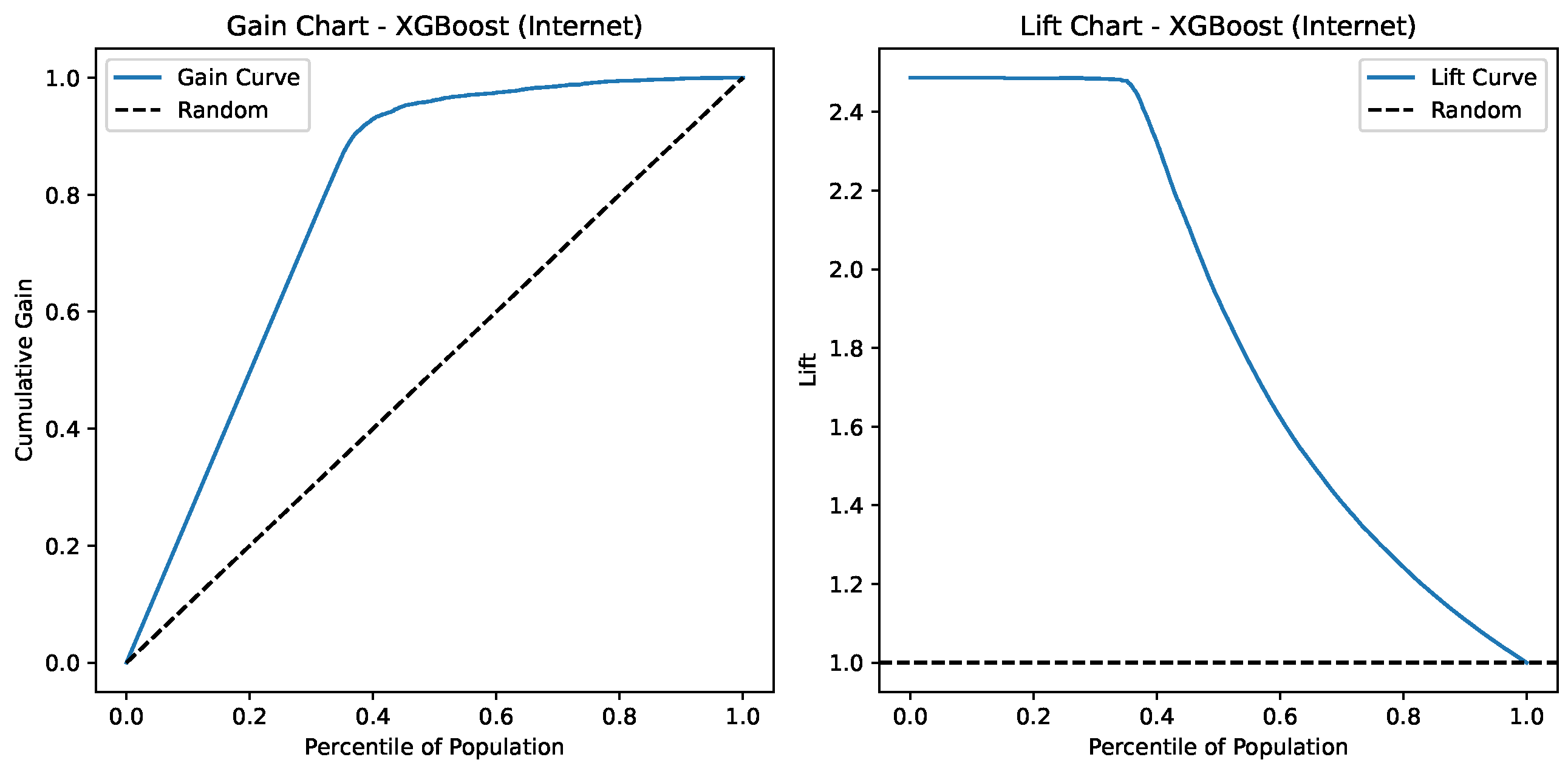 Information 16 00537 g017