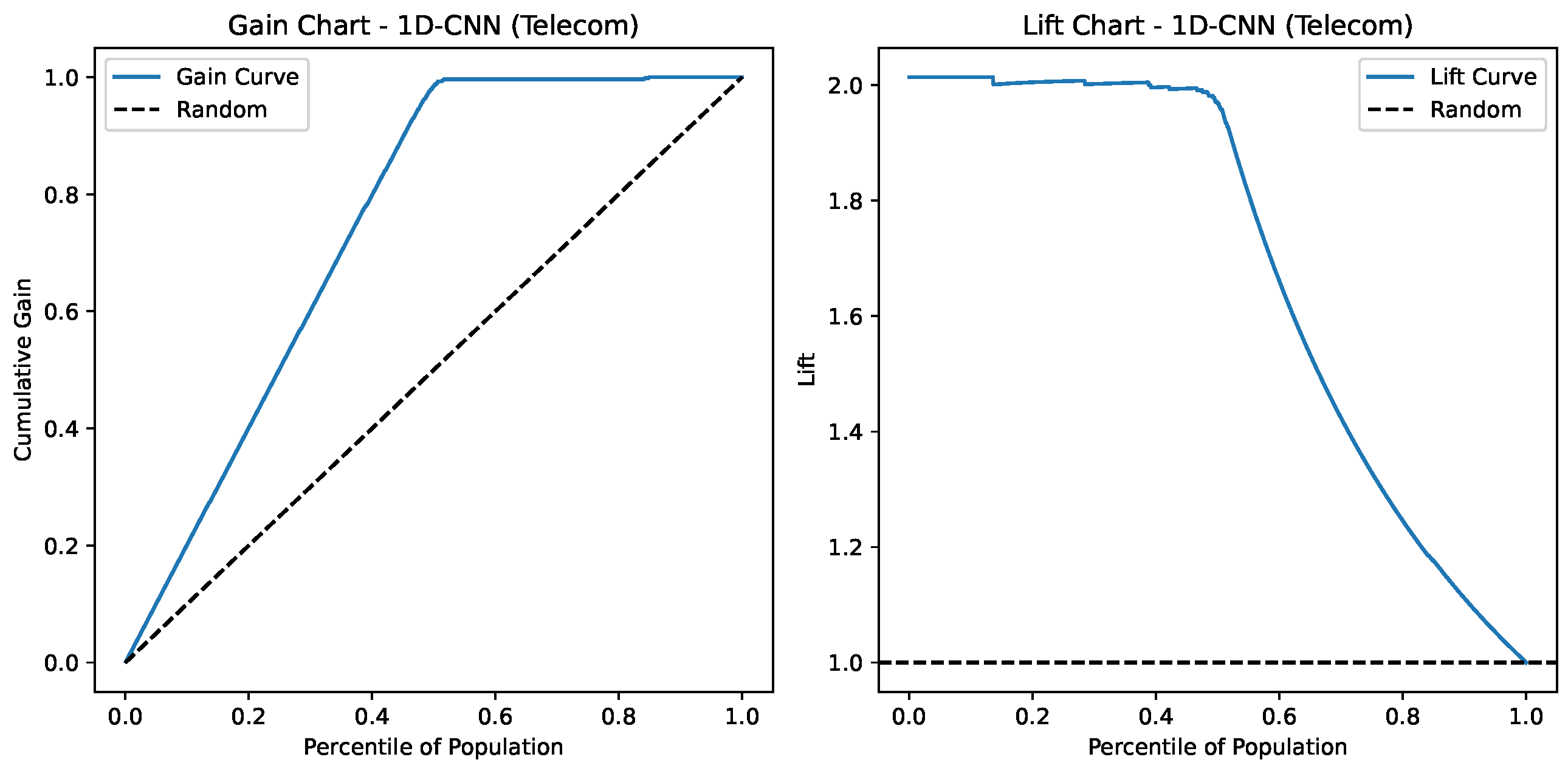 Information 16 00537 g019