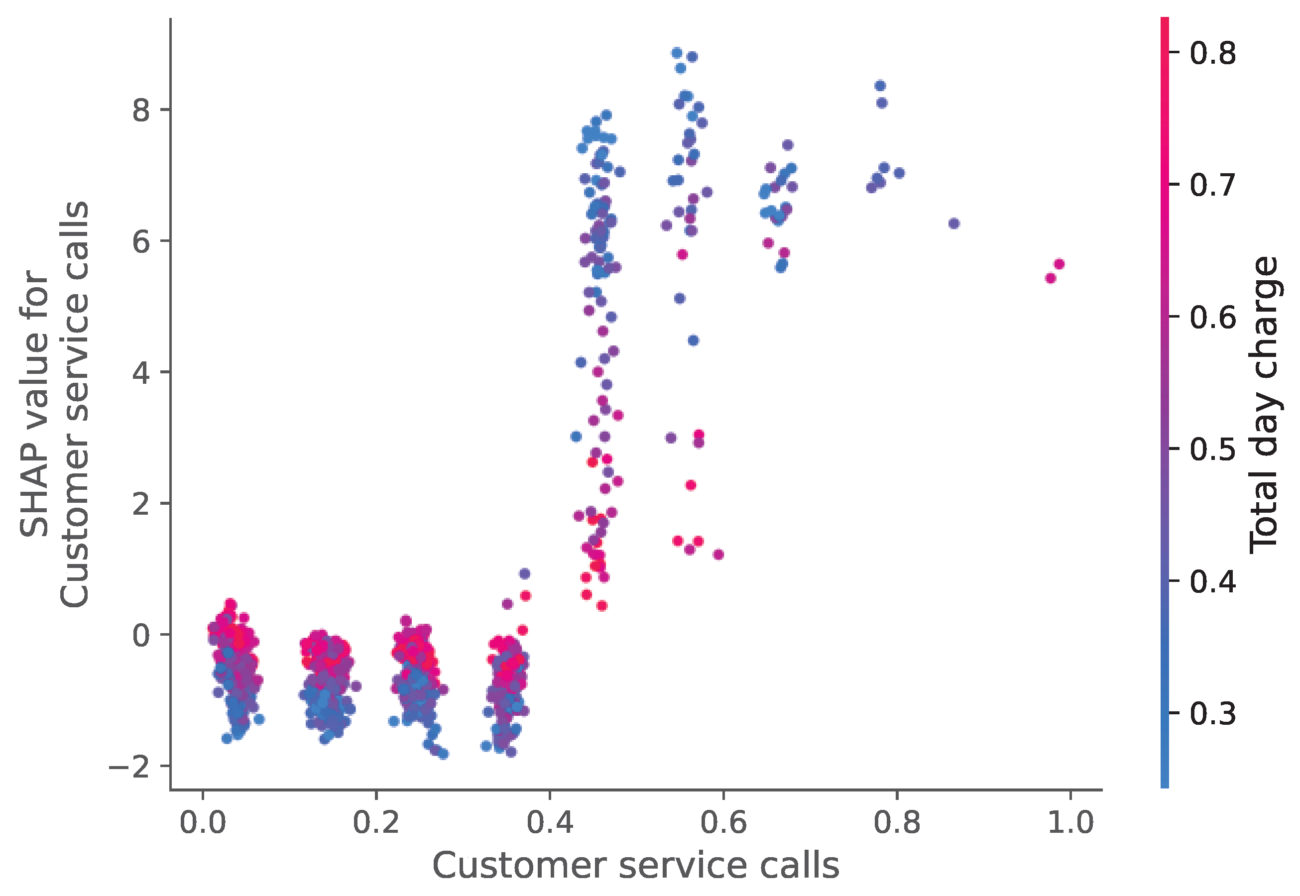 Information 16 00537 g025