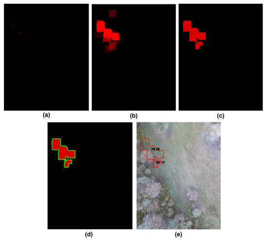 Information 16 00539 g009