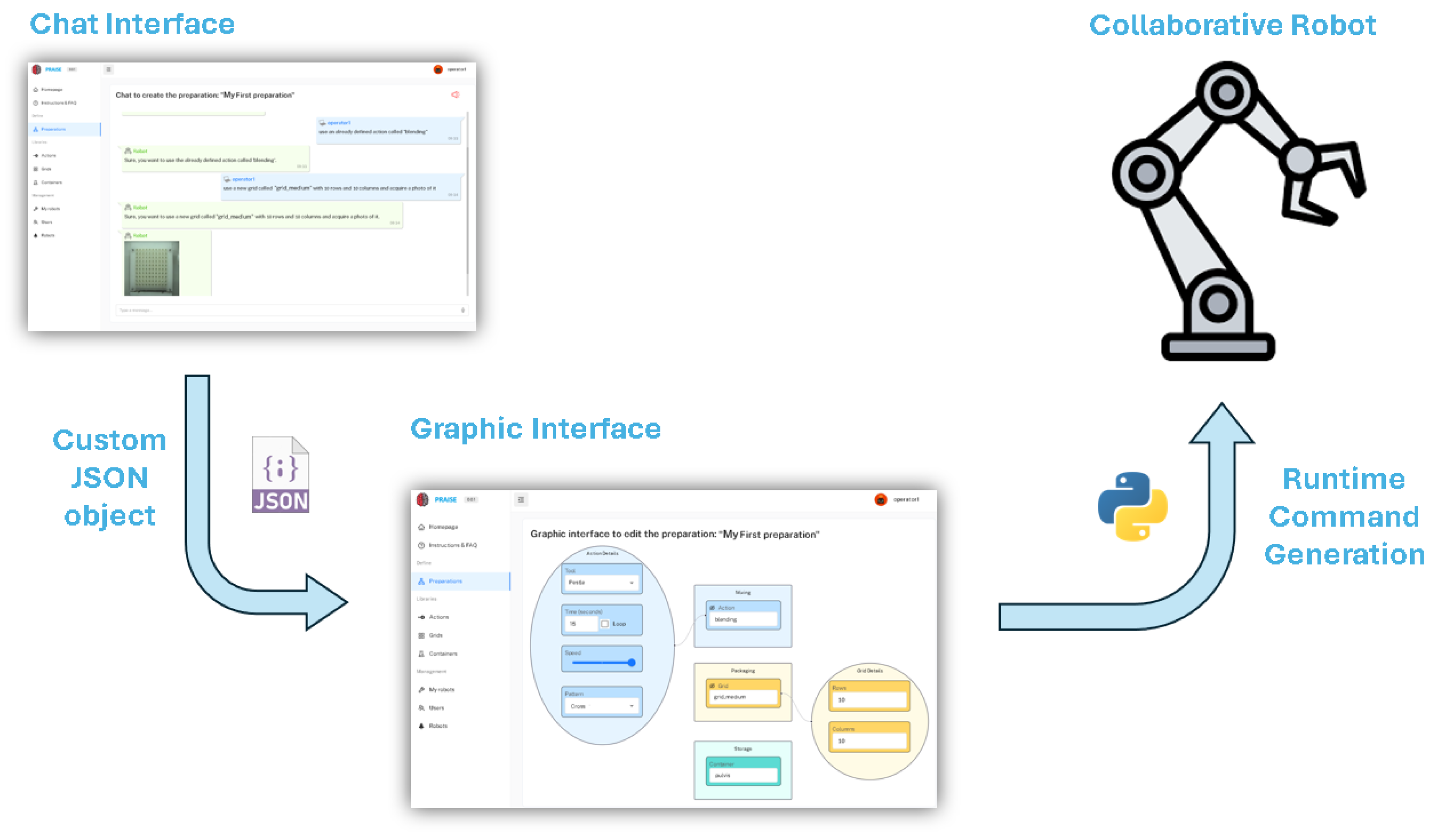 Information 16 00559 g004