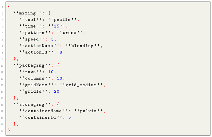 Information 16 00559 i001