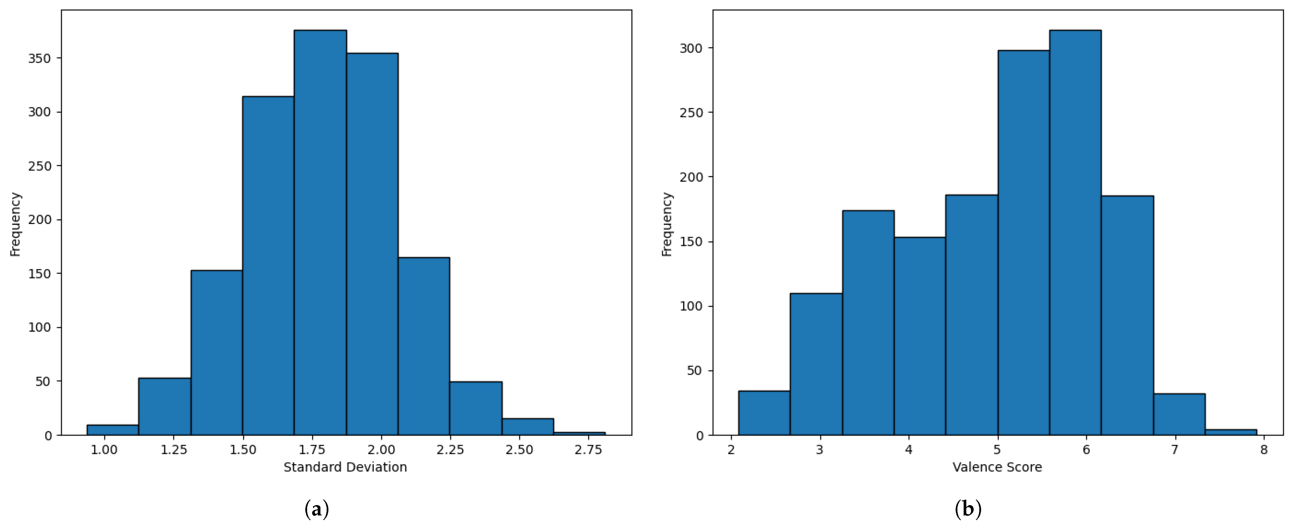 Information 16 00562 g003