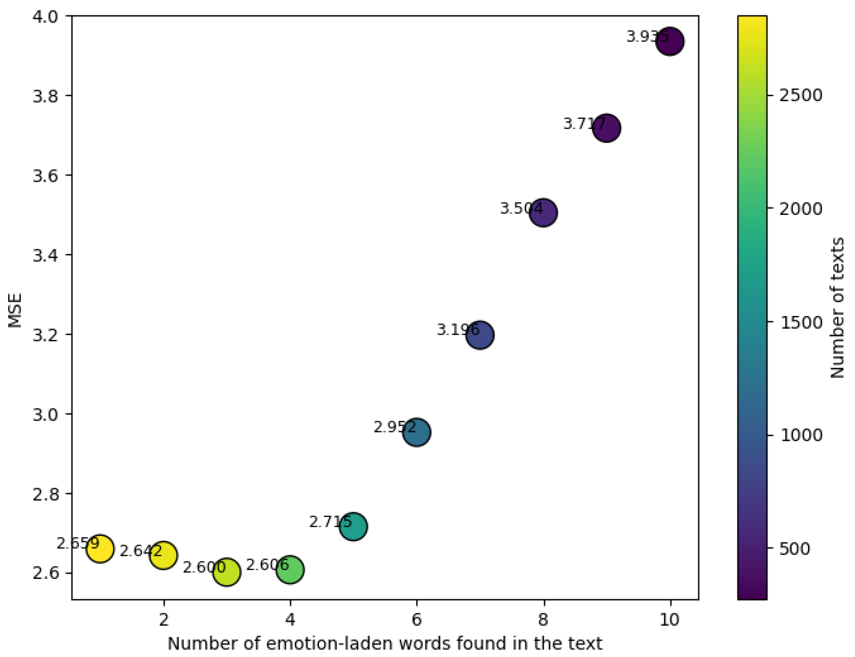Information 16 00562 g007