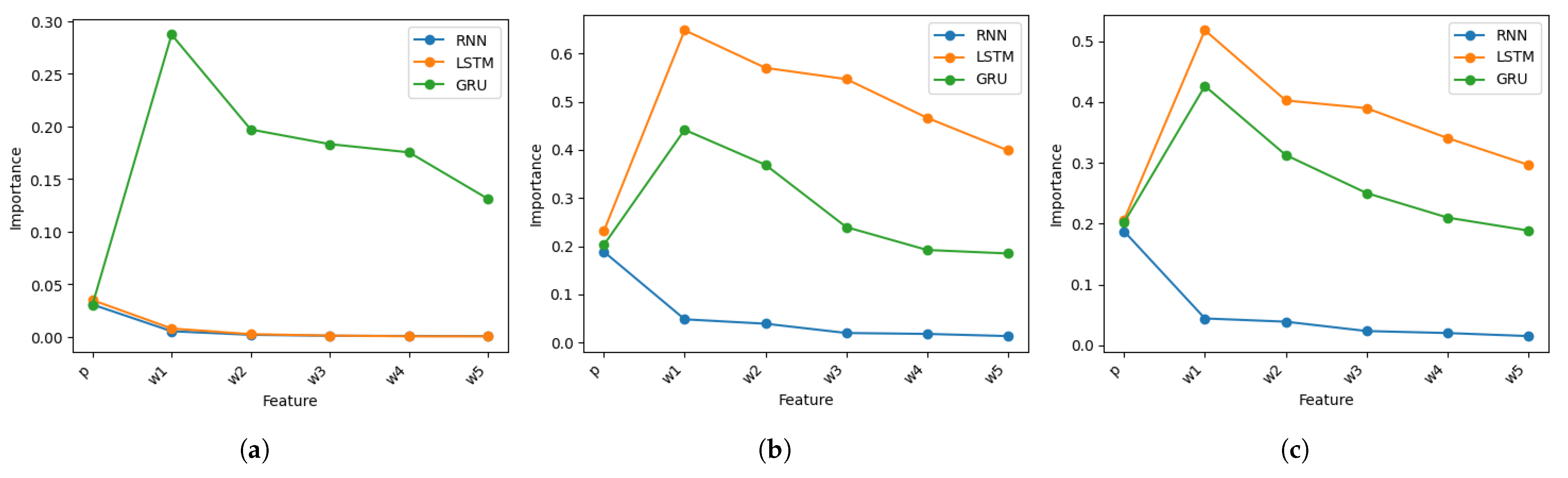 Information 16 00562 g011